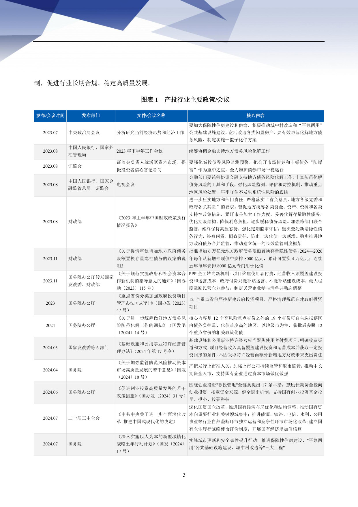 2026年地方产业投资与运营行业信用风险分析.pdf 第4页
