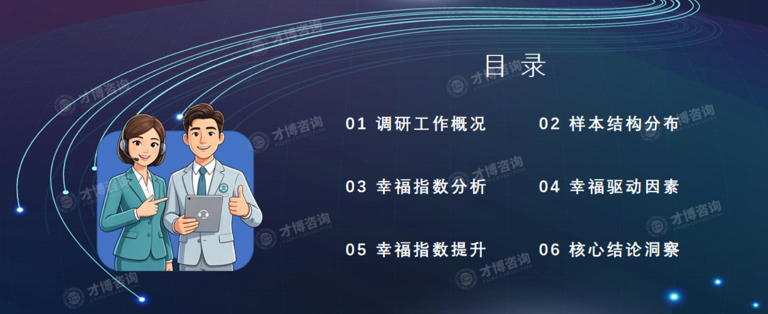 2026年客服人幸福指数调研报告.pdf 第4页