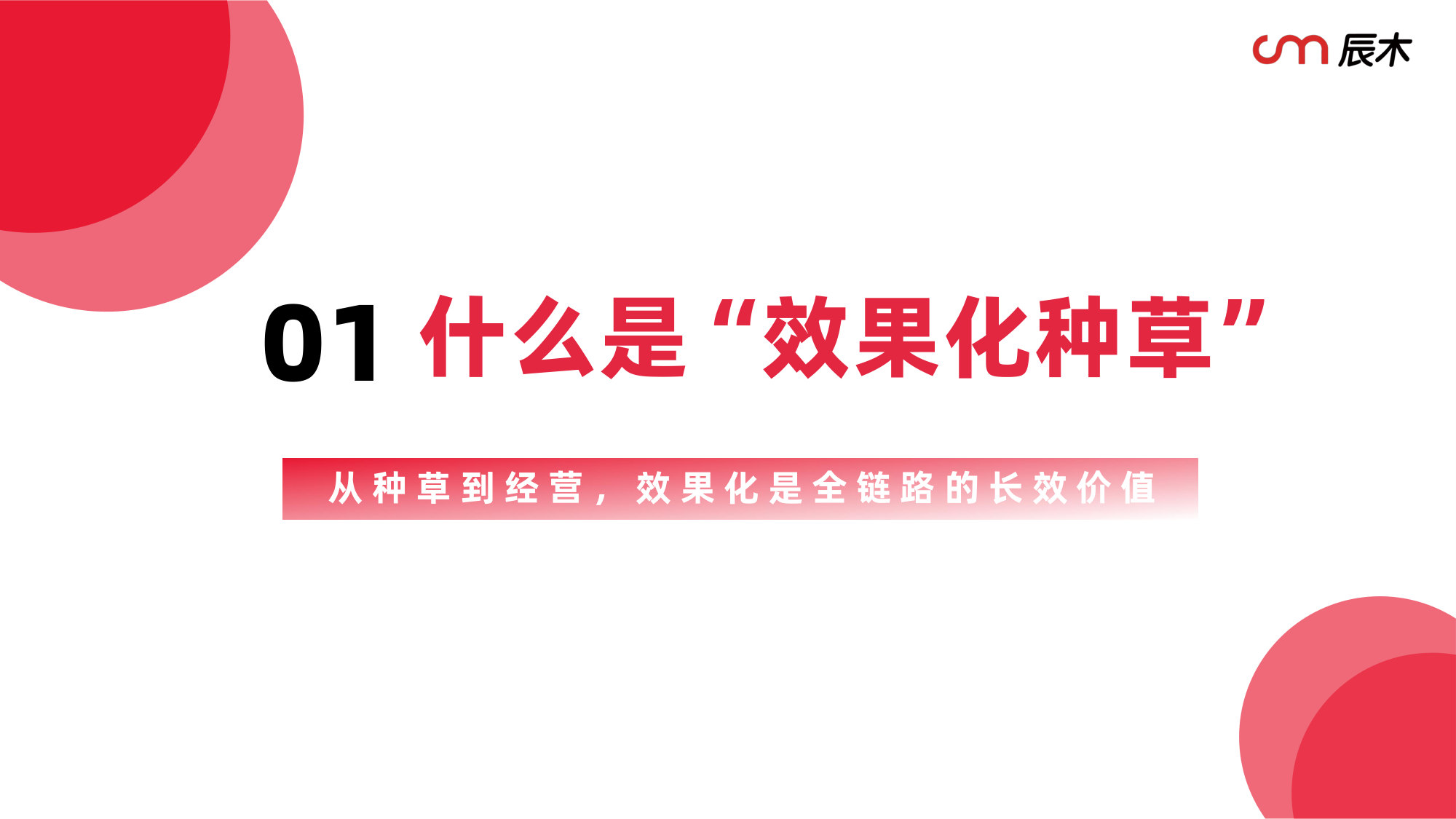 2026年小红书效果化种草白皮书.pdf 第4页