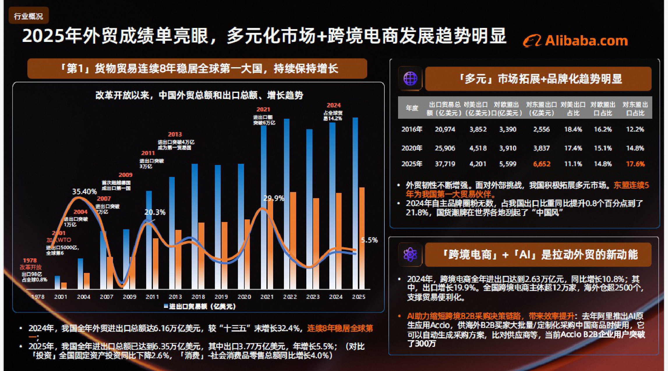 2026年度商业设备及机械行业报告.pdf 第4页