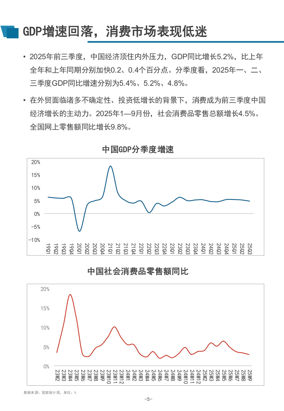 2025年IT显示产品市场调研报告（节选）.pdf 第4页