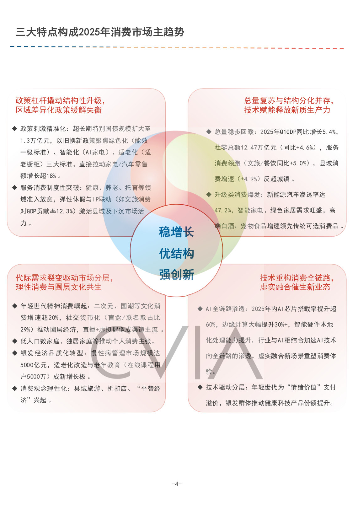 2025年中国监控摄像头和智能门锁产业发展报告(节选).pdf 第4页