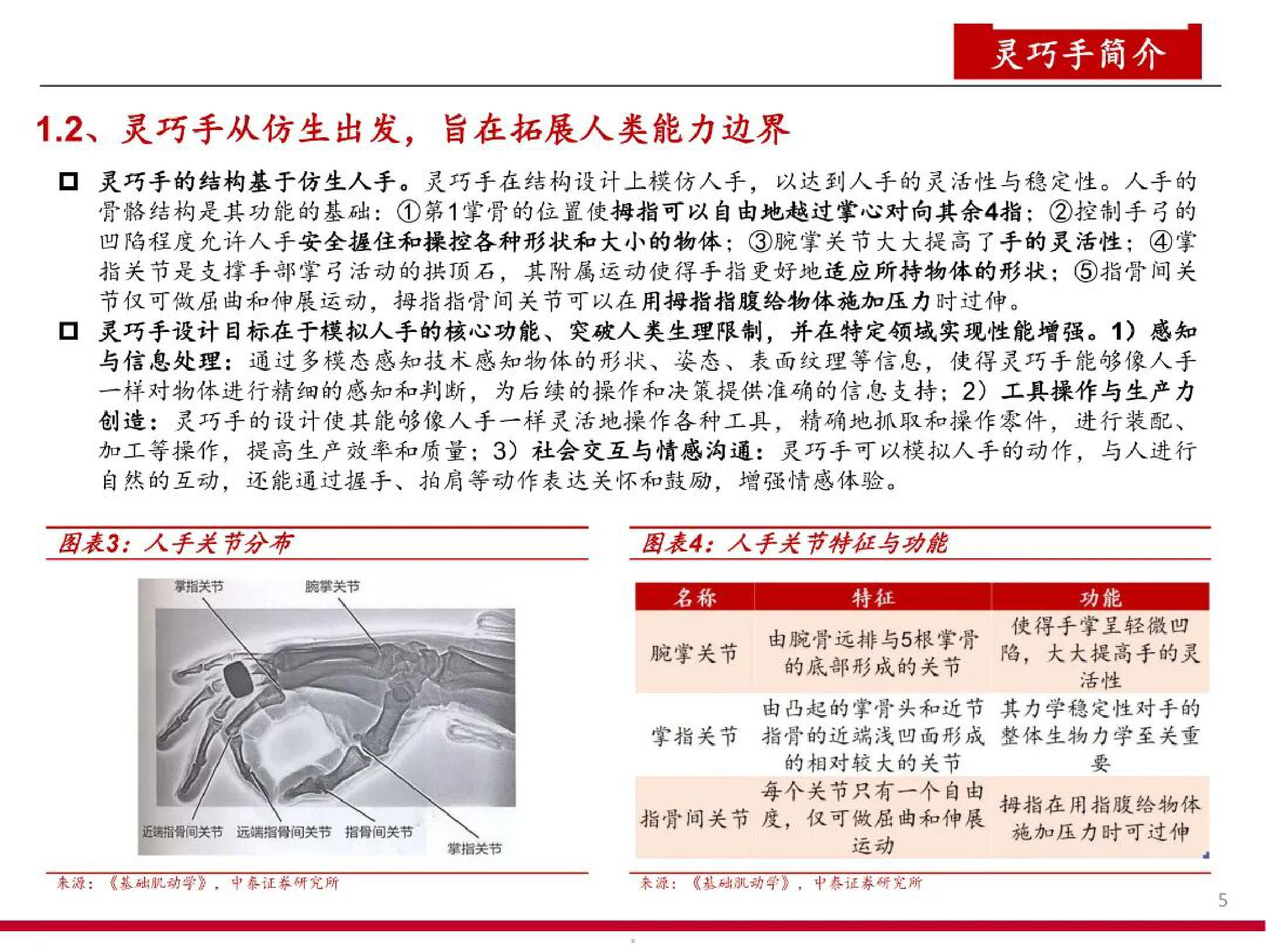2025年人形机器人灵巧手技术路径、应用场景与产业链关键环节分析报告.pdf 第4页