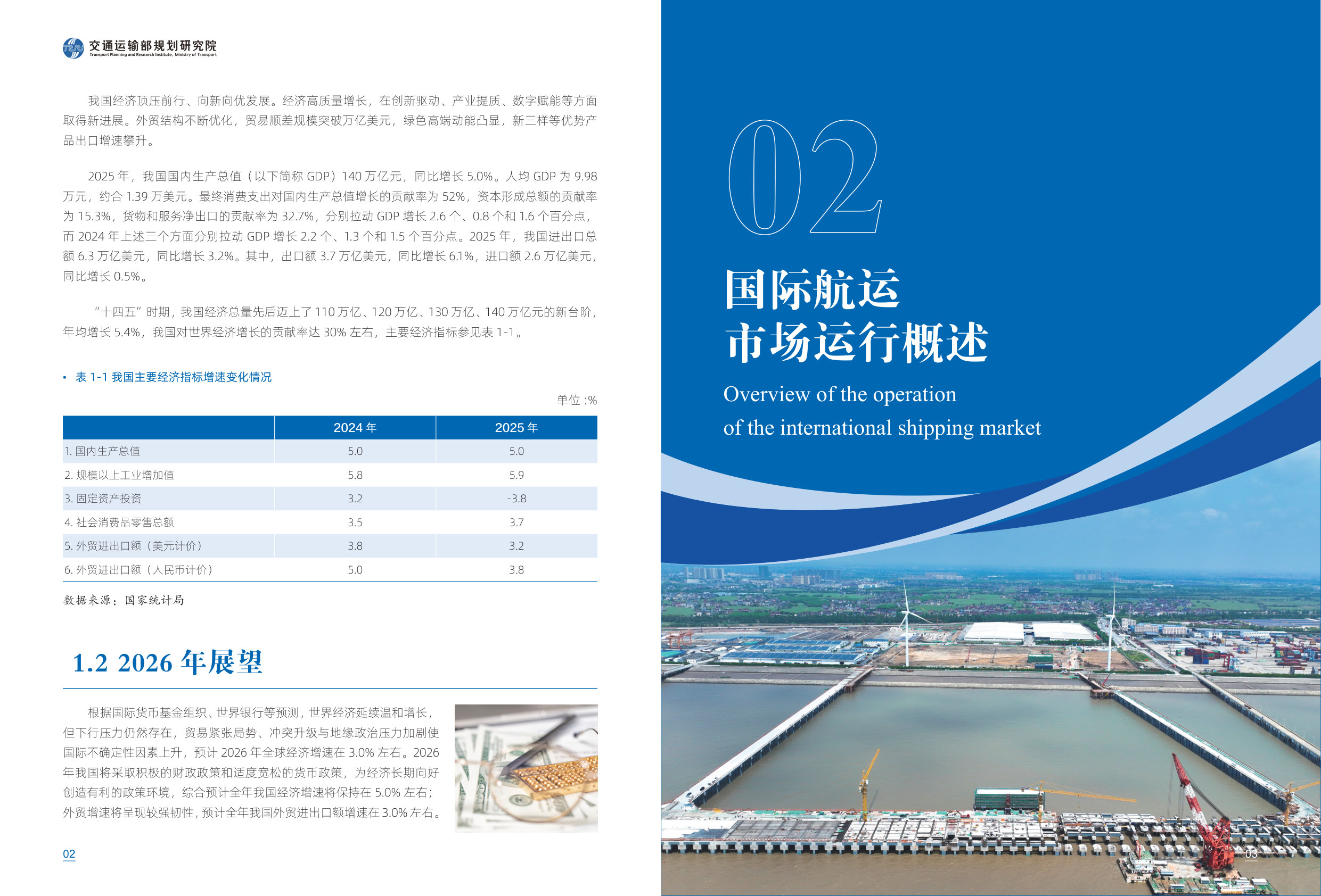 2025年度中国港口运行分析报告.pdf 第4页