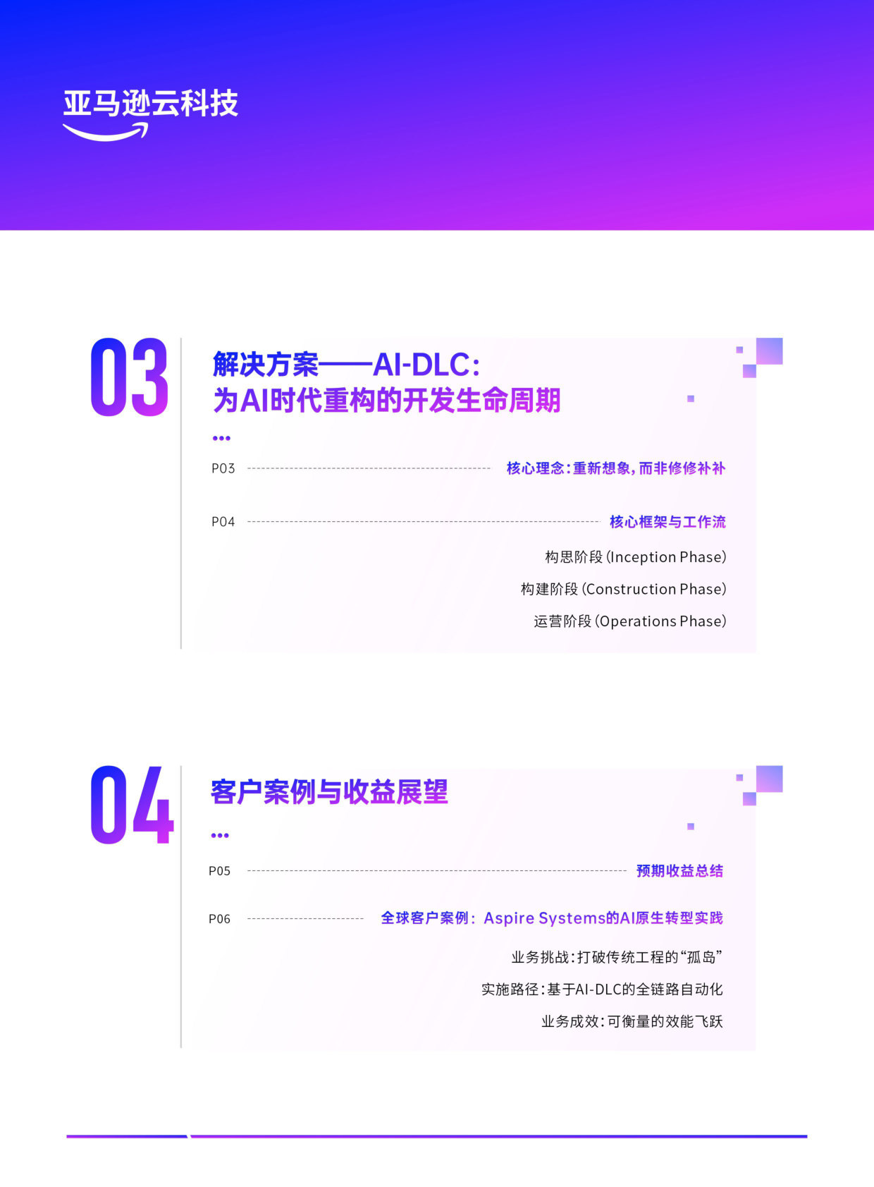 623_AI驱动开发生命周期(AI-DLC)：- ISV在AI时代的新方法论.pdf 第4页