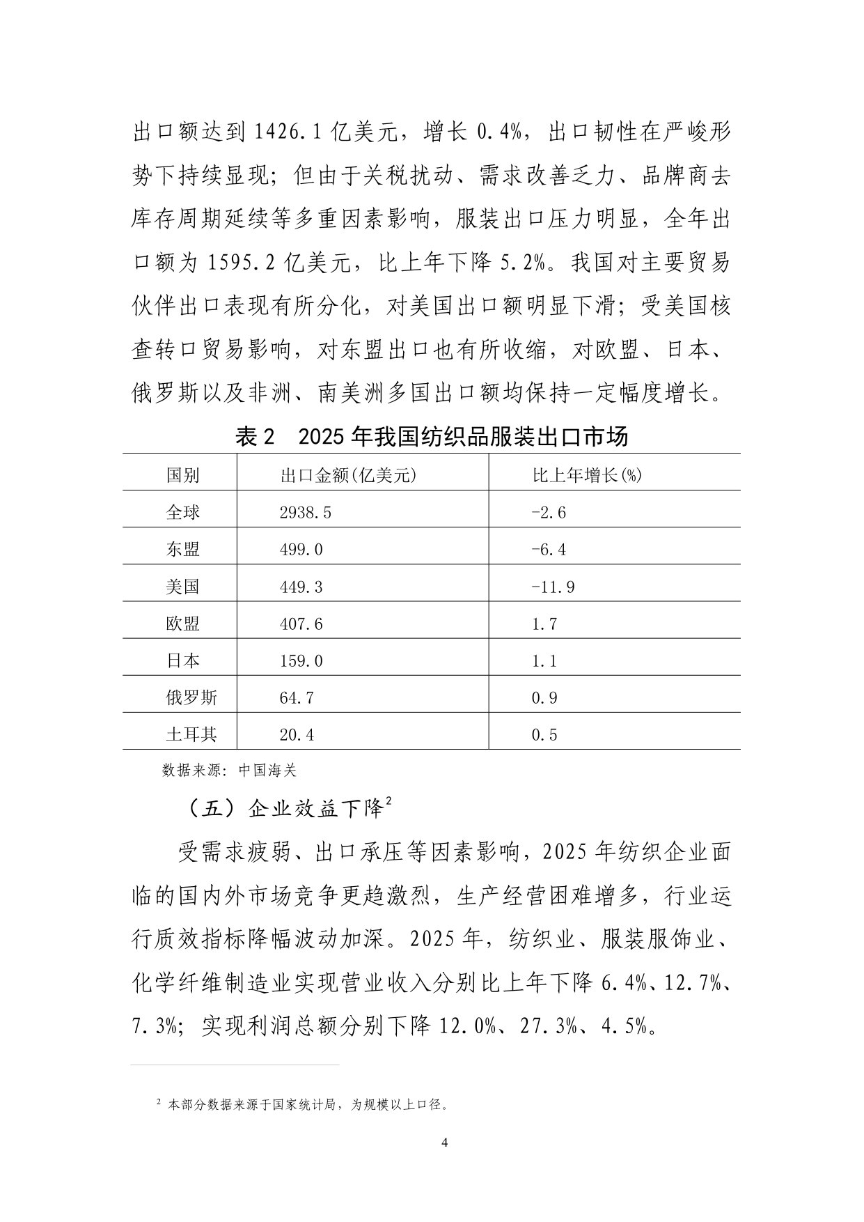 2025年纺织行业经济运行报告.pdf 第4页