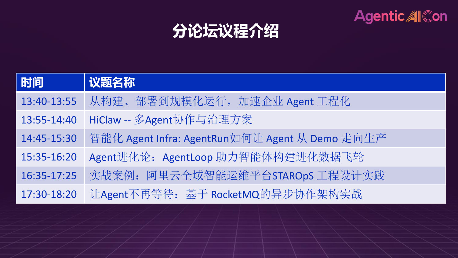 2026 Agentic AICon 专场分享材料.pdf 第5页