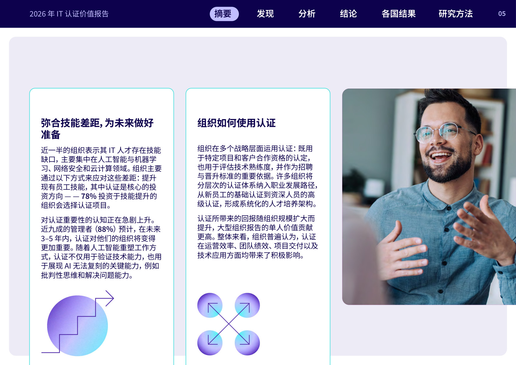 2026 年IT 认证价值雇主报告.pdf 第5页