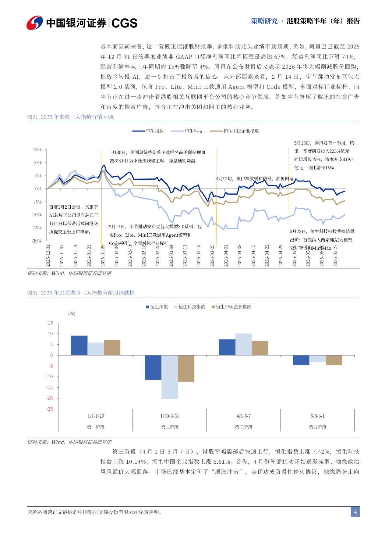 2026 年港股中期投资展望：洼地迷局，长坡蓄力.pdf 第5页
