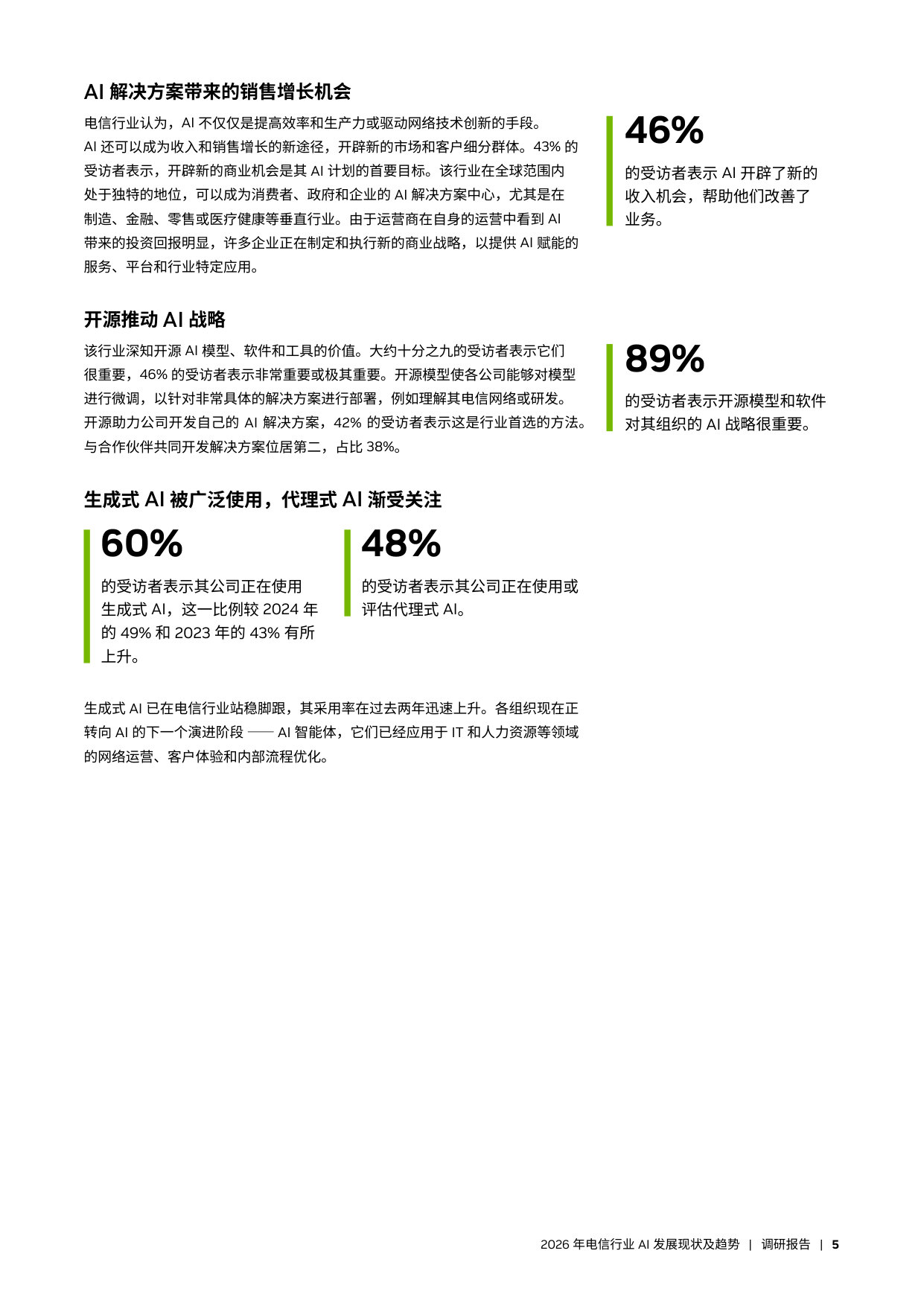 2026 年电信行业 AI 发展现状及趋势.pdf 第5页