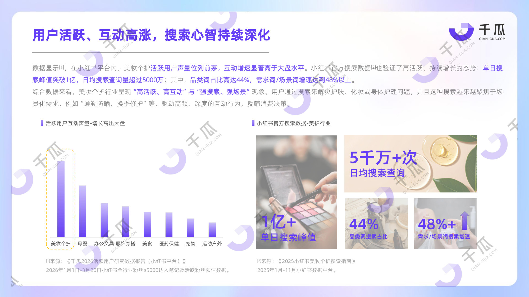 2026上半年「美妆个护」行业洞察数据简报.pdf 第5页