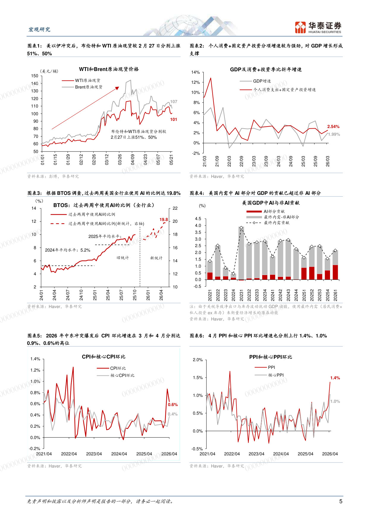 2026下半年美国宏观展望:较快增长、高度分化.pdf 第5页