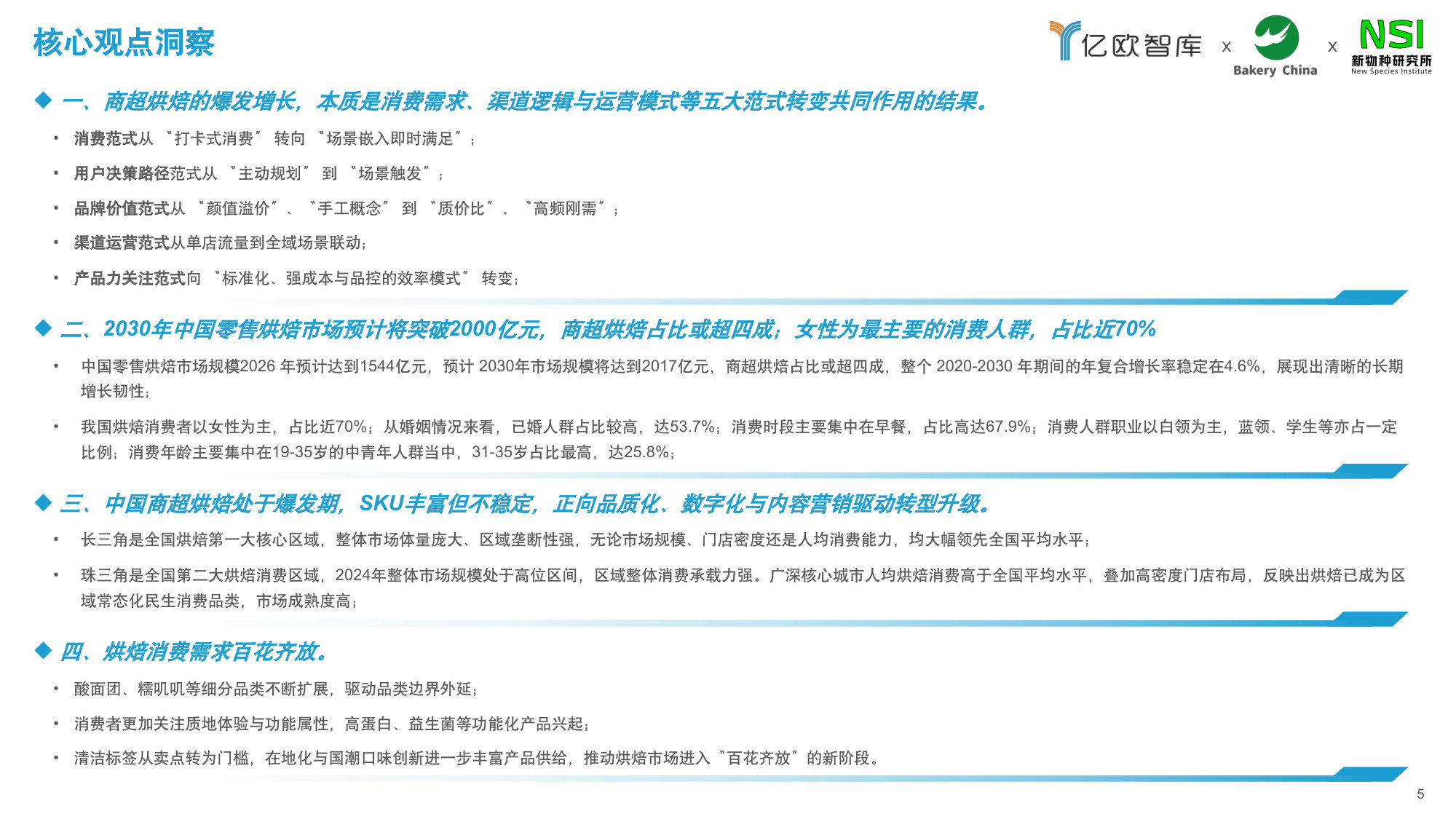 2026中国商超烘焙市场洞察白皮书.pdf 第5页