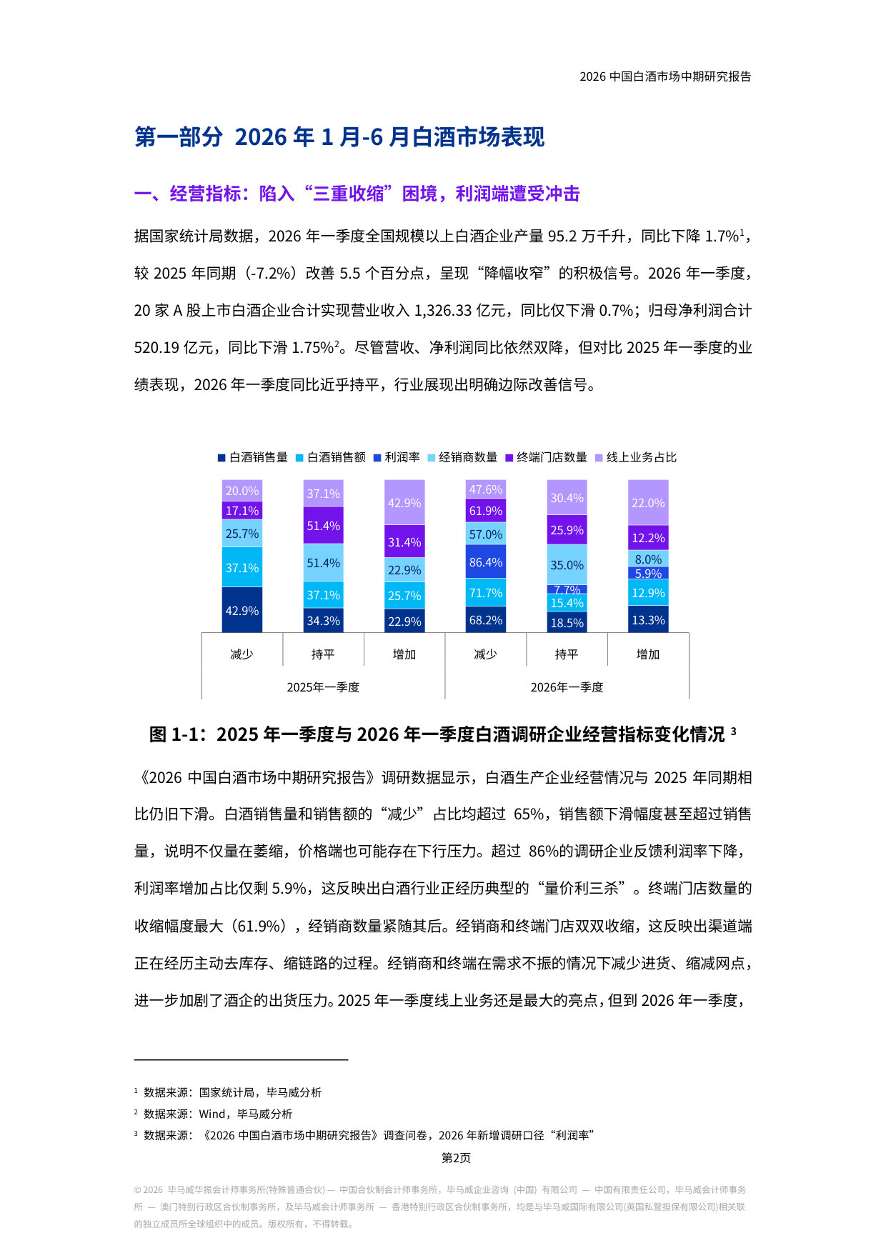 2026中国白酒市场中期研究报告.pdf 第5页
