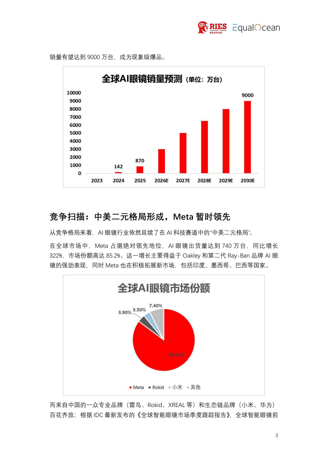2026全球AI眼镜行业战略洞察报告.pdf 第5页
