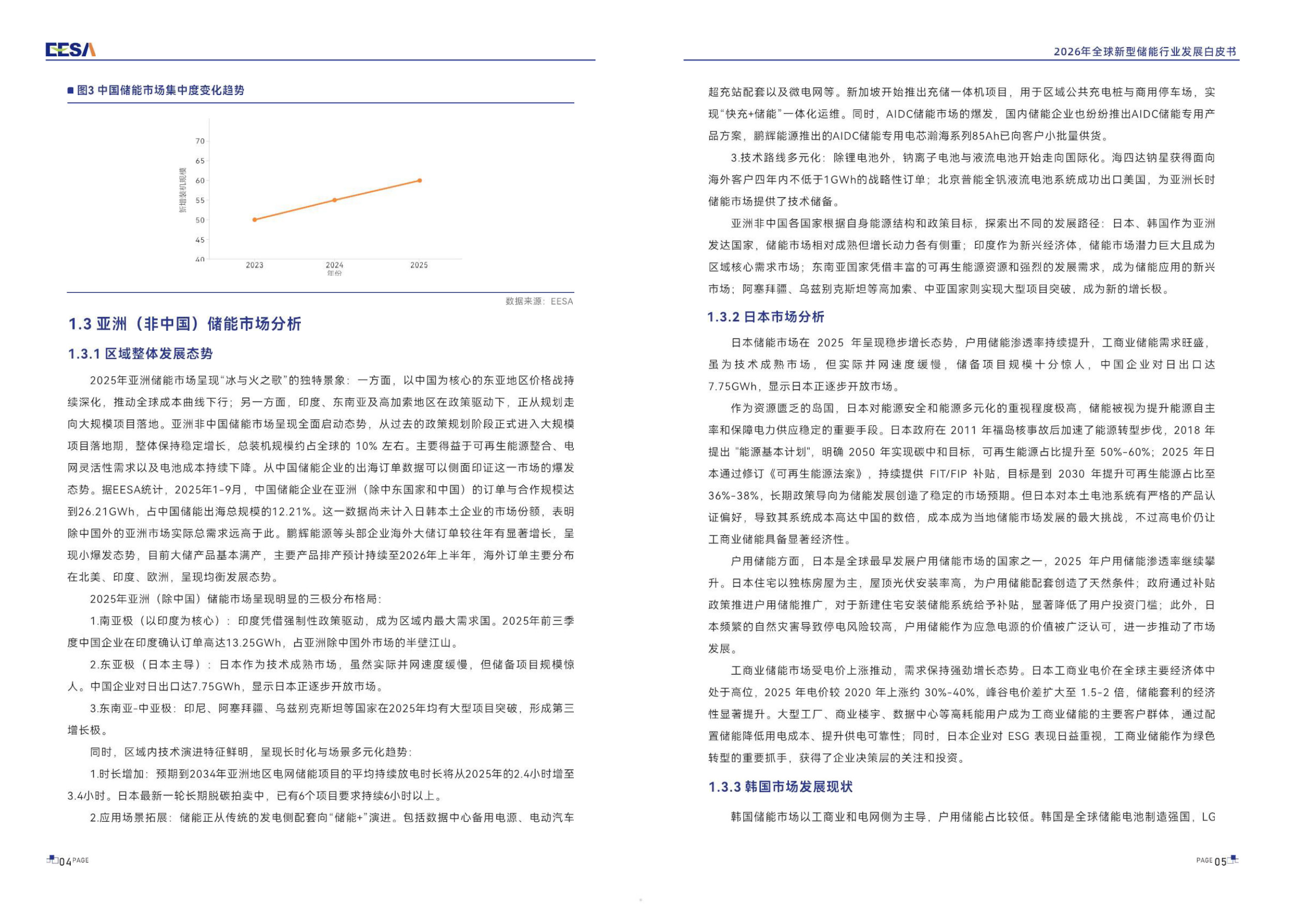 2026全球新型储能行业发展白皮书:机遇与挑战.pdf 第5页