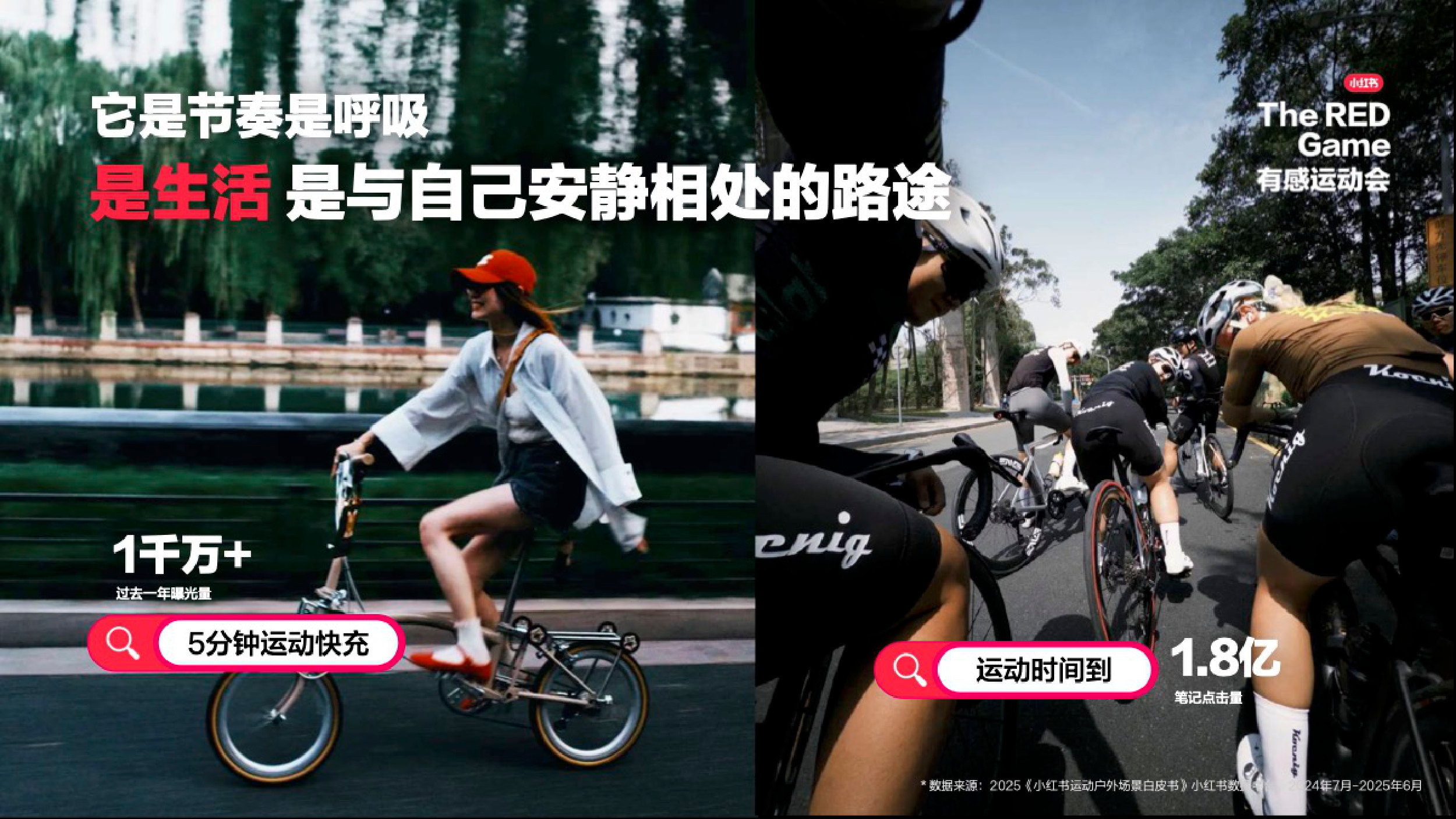 2026小红书全新运动趋势大事件IP营销通案.pdf 第5页