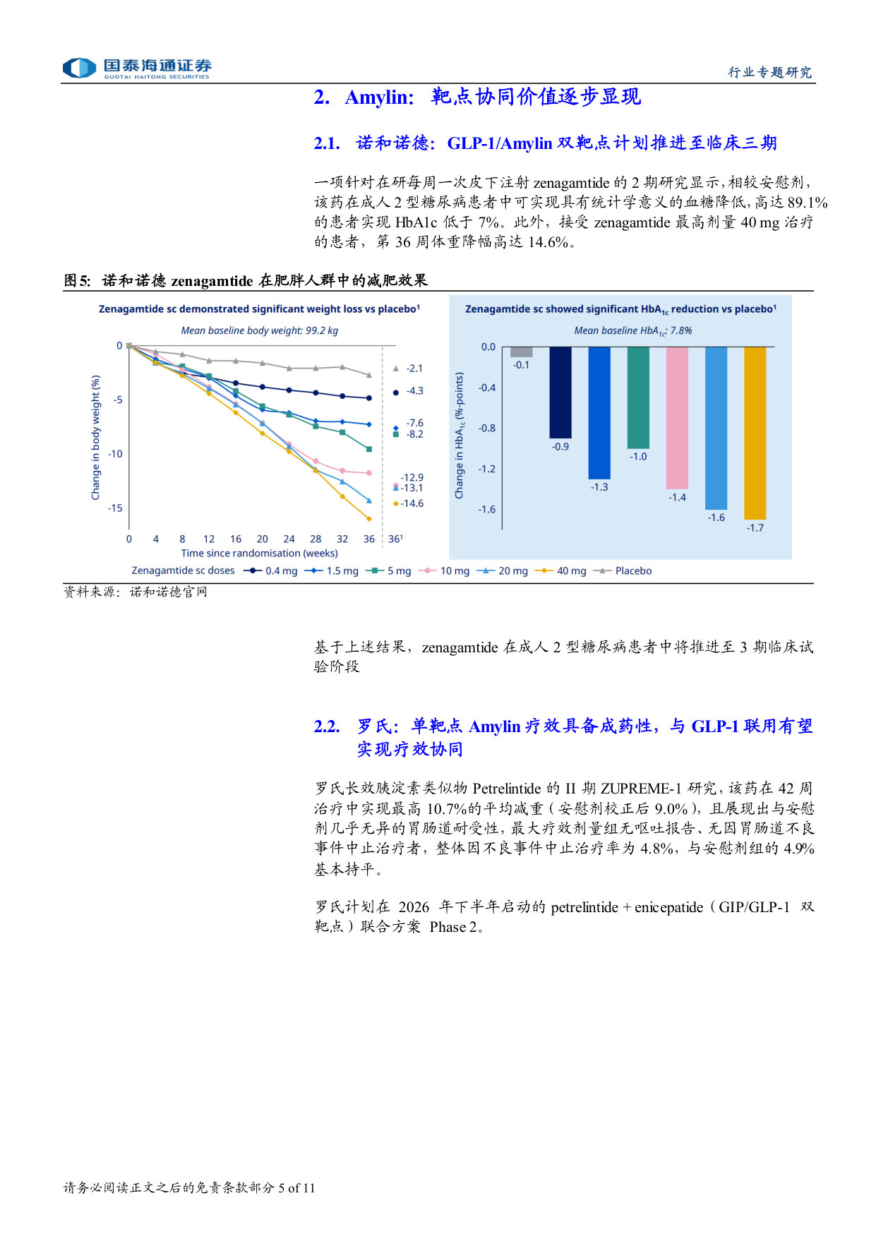 2026年ADA大会数据解读:下一代减肥药疗法百花齐放.pdf 第5页