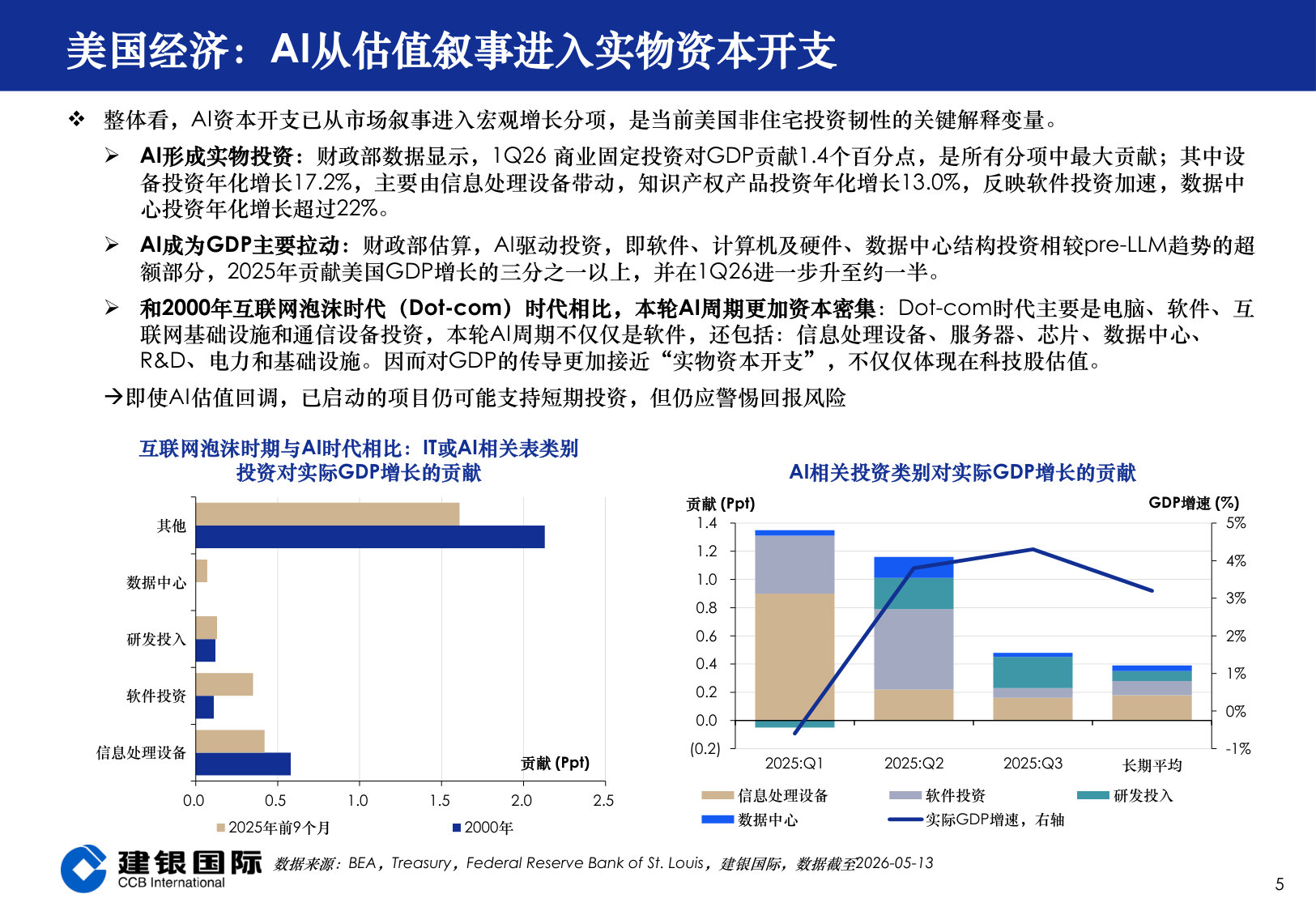 2026年下半年全球市场投资展望:观潮识变.pdf 第5页