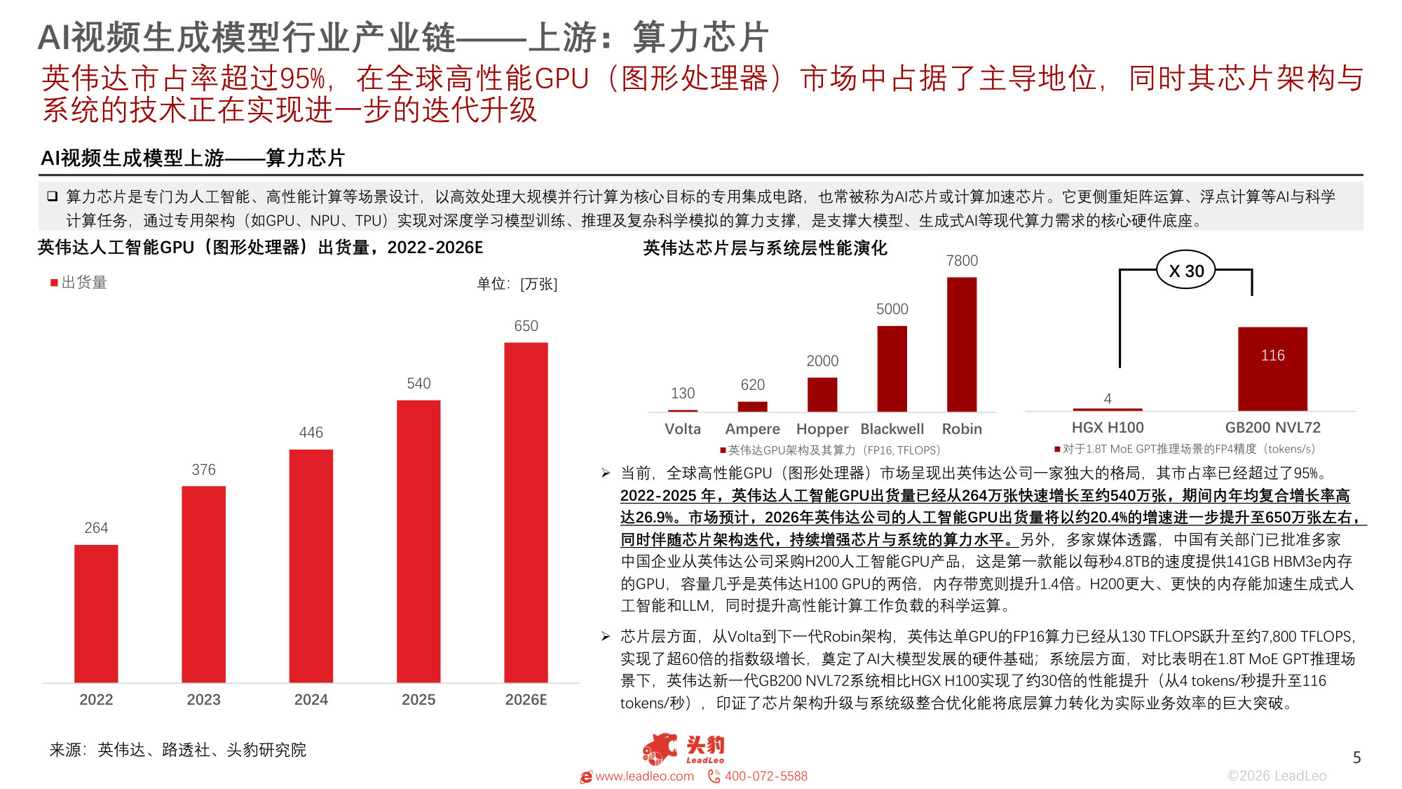 2026年中国AI视频生成模型行业概览:人工智能,使好莱坞为之轰动(精华版).pdf 第5页
