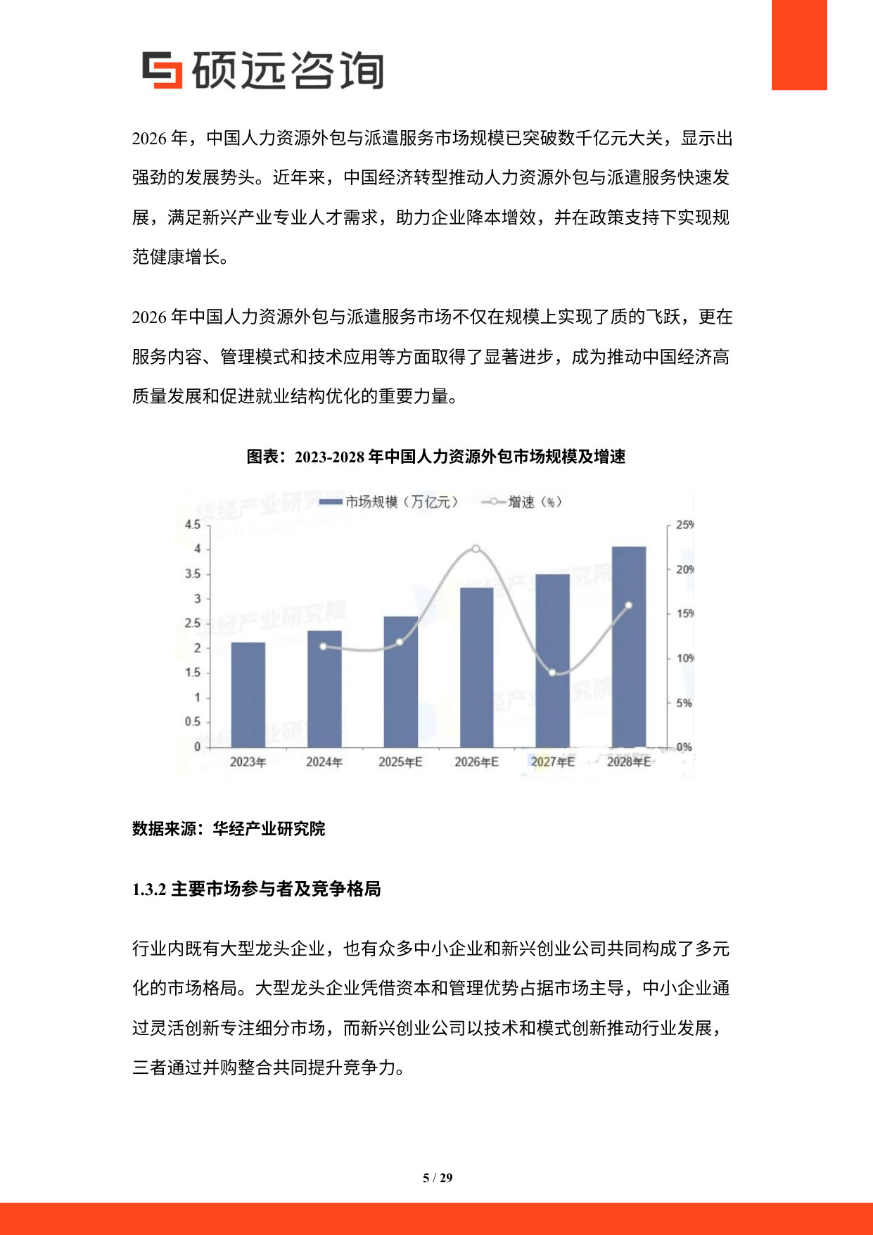 2026年中国人力资源外包与派遣服务研究报告.pdf 第5页