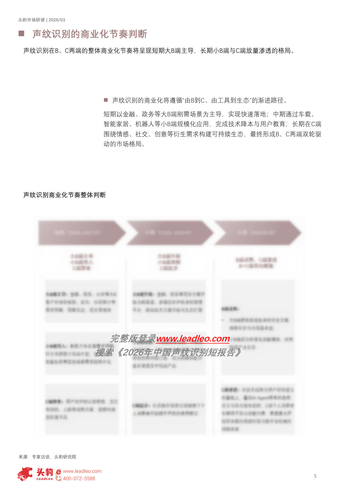 2026年中国声纹识别短报告：声纹即身份，AI时代下的人机交互新范式（精华版）.pdf 第5页