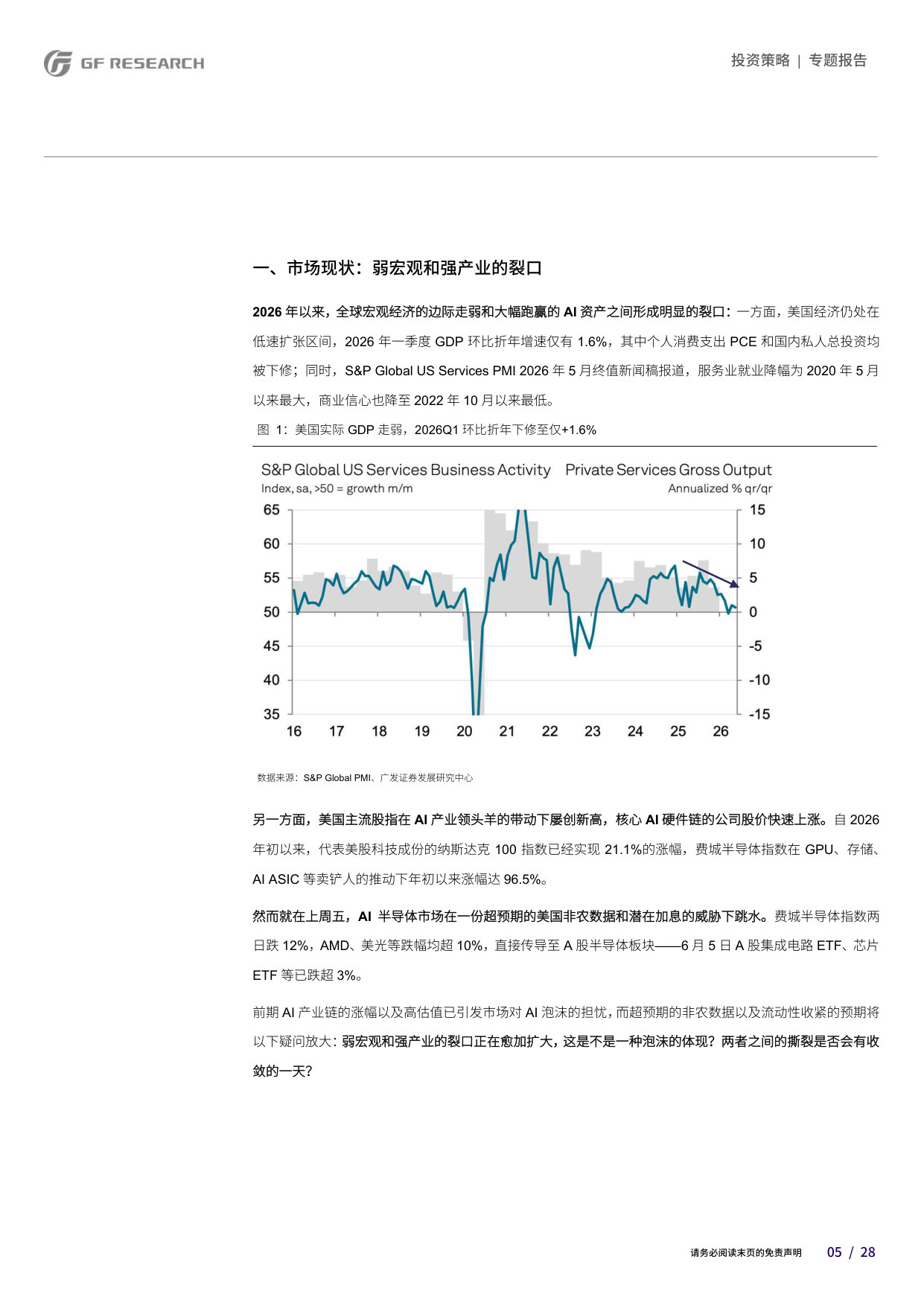 2000年科网泡沫的非典型镜像:海外宏观有“重力”,AI前景仍高远.pdf 第5页