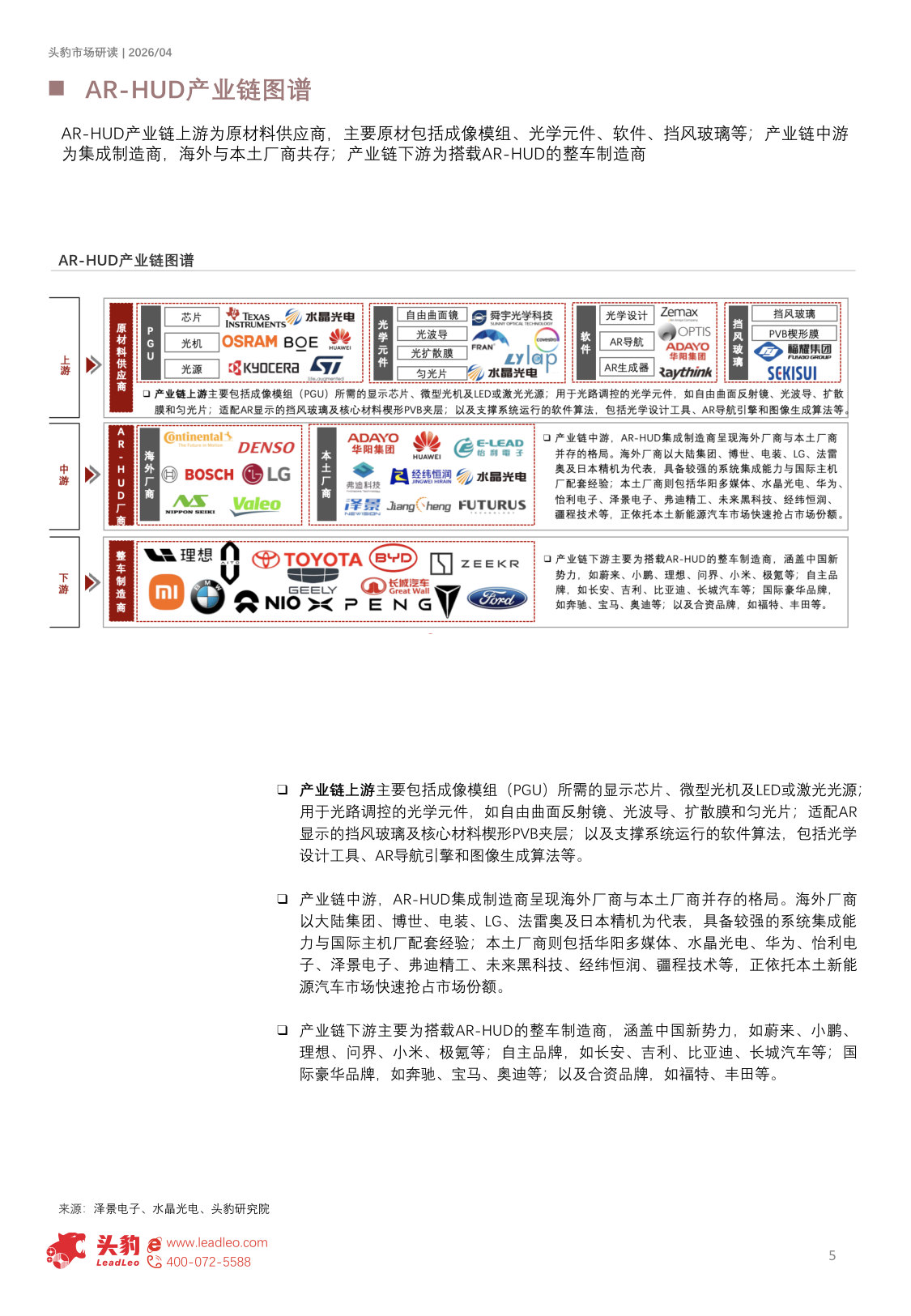 2026年中国汽车AR-HUD行业概览：前视交互价值凸显，AR-HUD打开人机交互新边界（精华版）.pdf 第5页