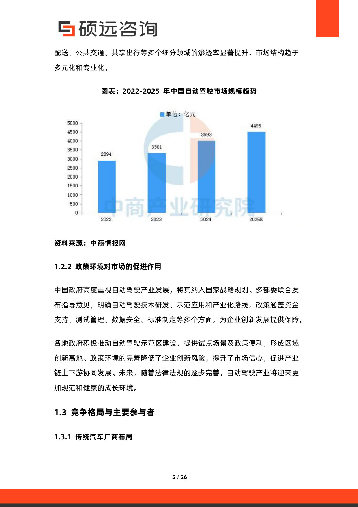 2026年中国自动驾驶商业模式研究报告.pdf 第5页