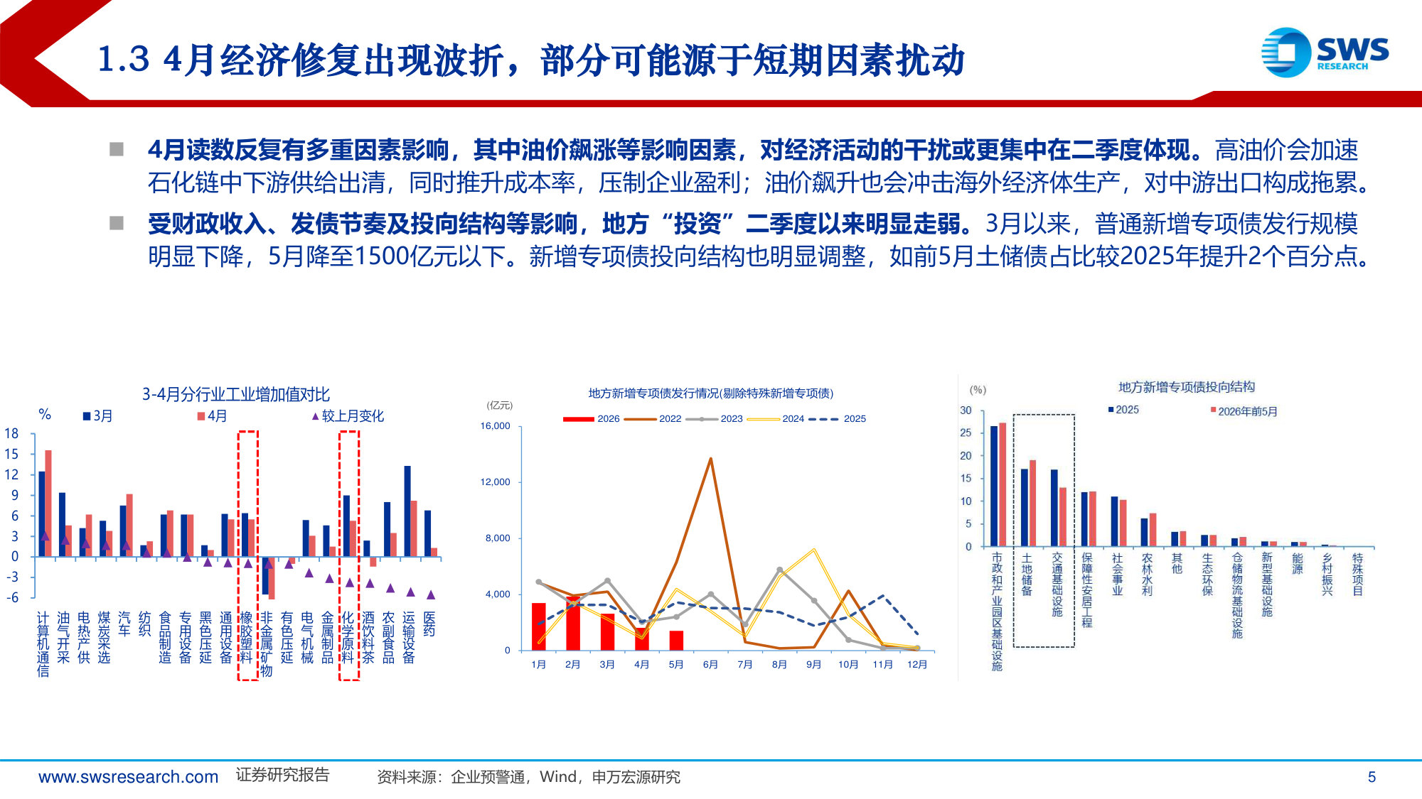 2026年中期宏观经济展望：大分化下的非典型“复苏”.pdf 第5页