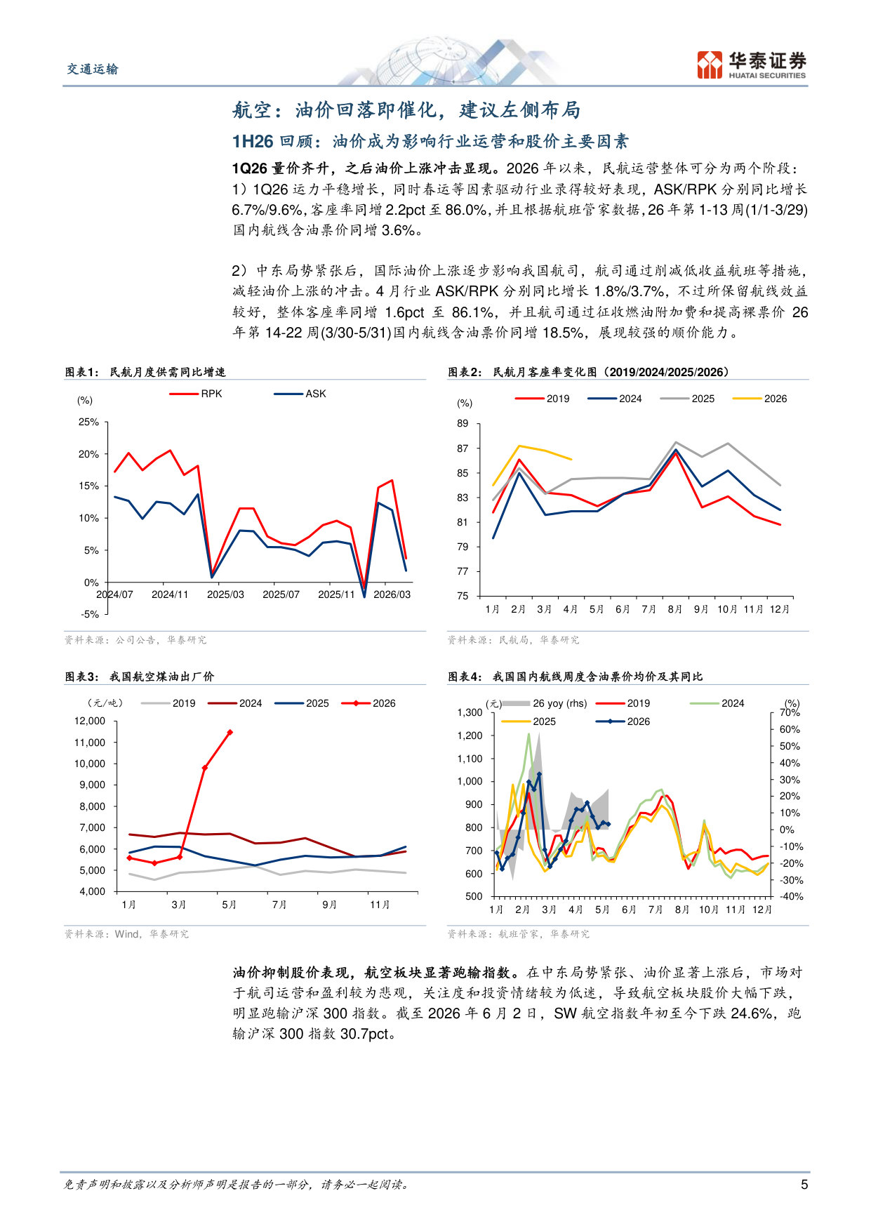 2026年交通运输行业中期策略：攻守之间，寻找量价弹性.pdf 第5页