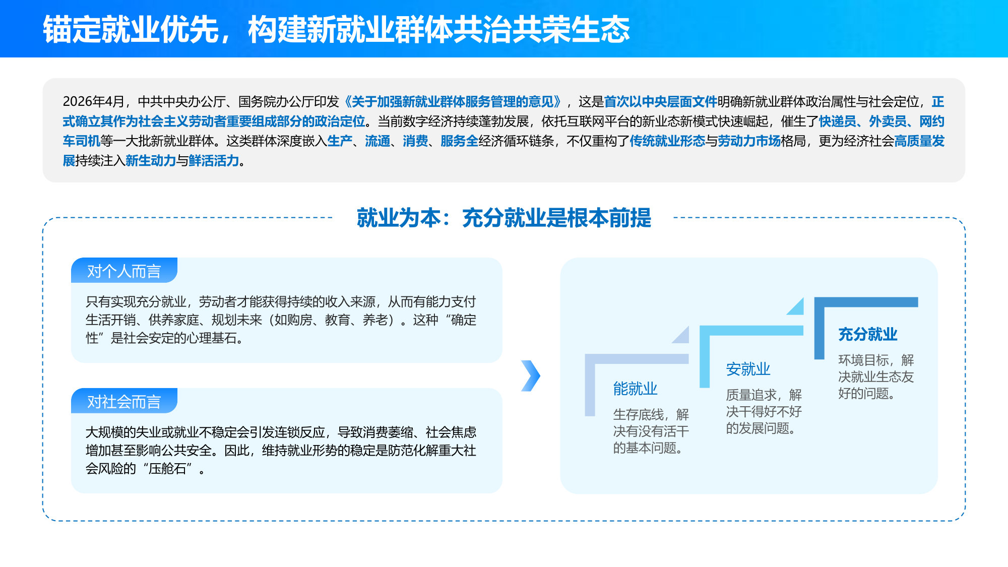 2025+中国蓝领群体就业研究报告.pdf 第5页