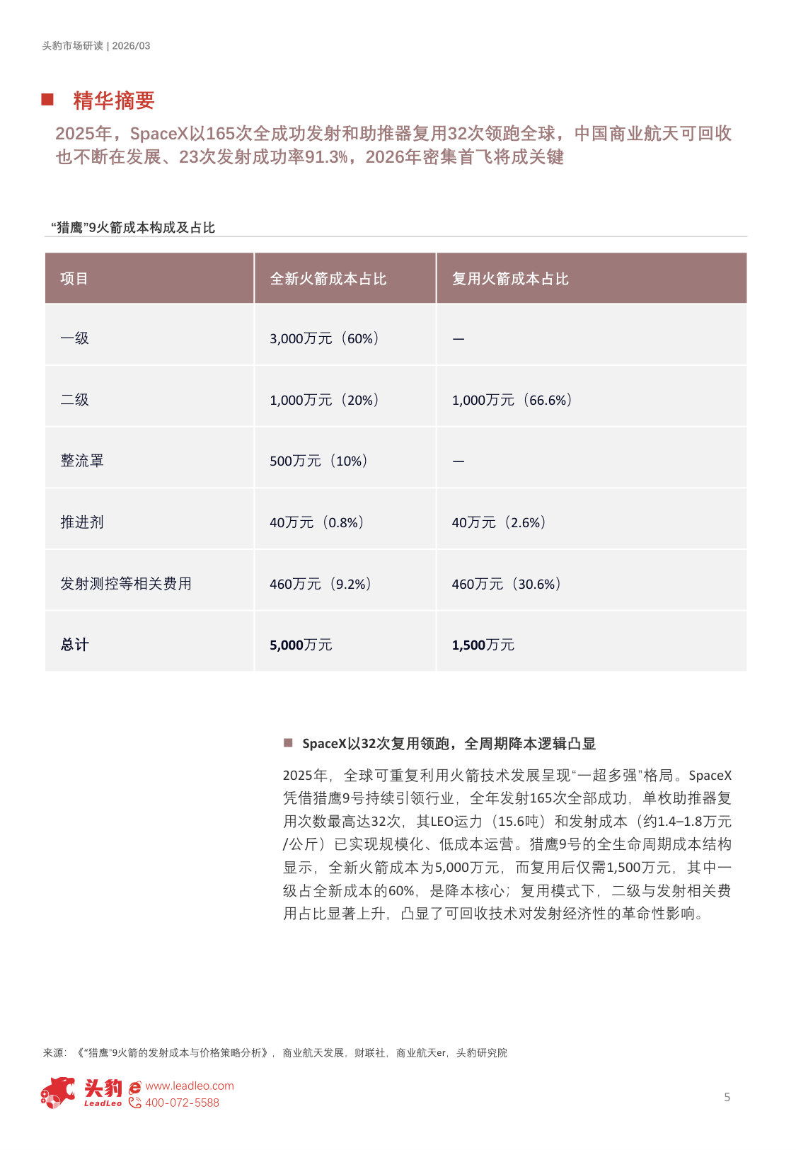 2026年全球太空光伏行业：从晶硅跃迁到星辰电网，空间能源革命启航（精华版）.pdf 第5页
