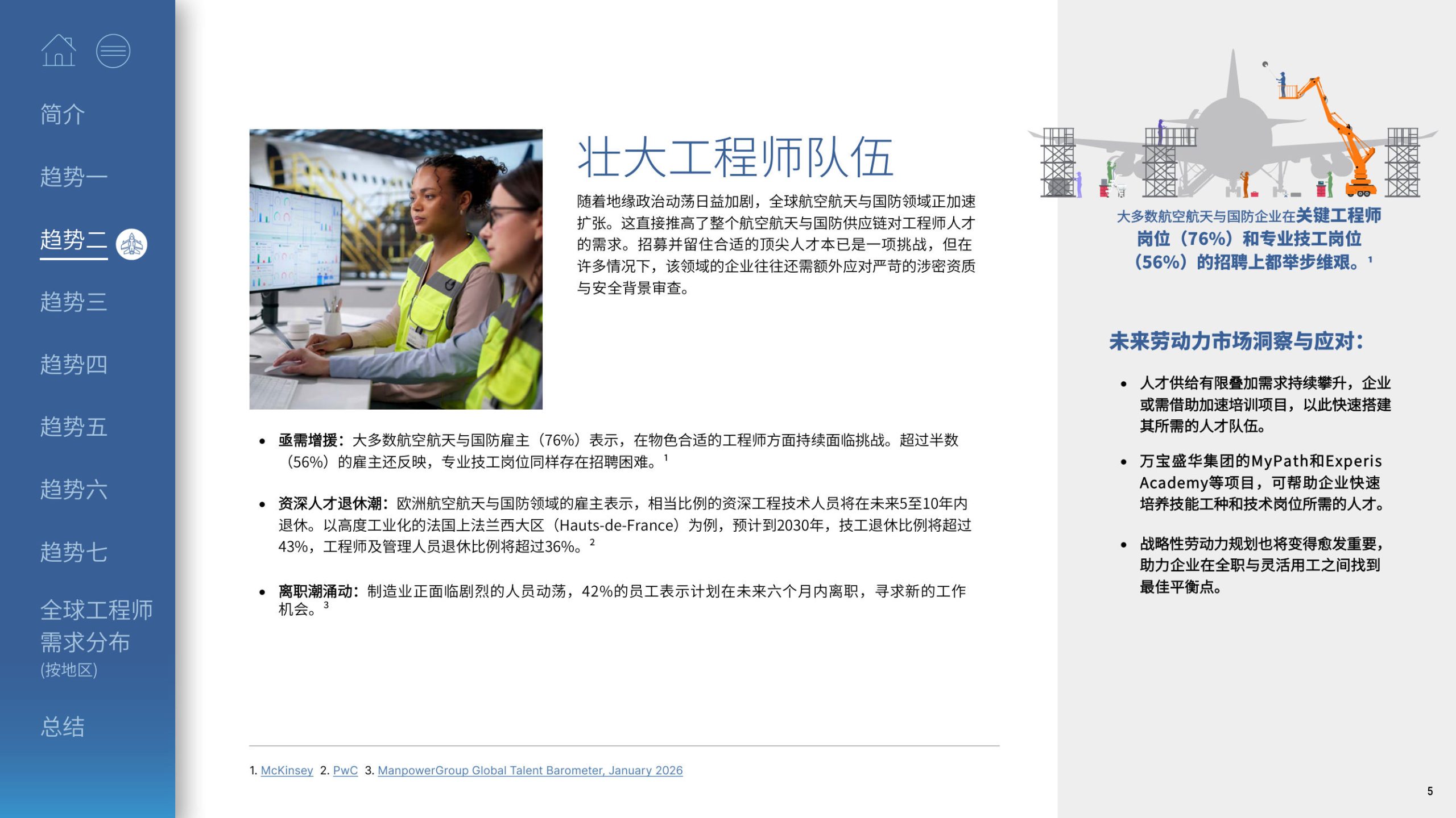 2026年全球工程师职场展望.pdf 第5页