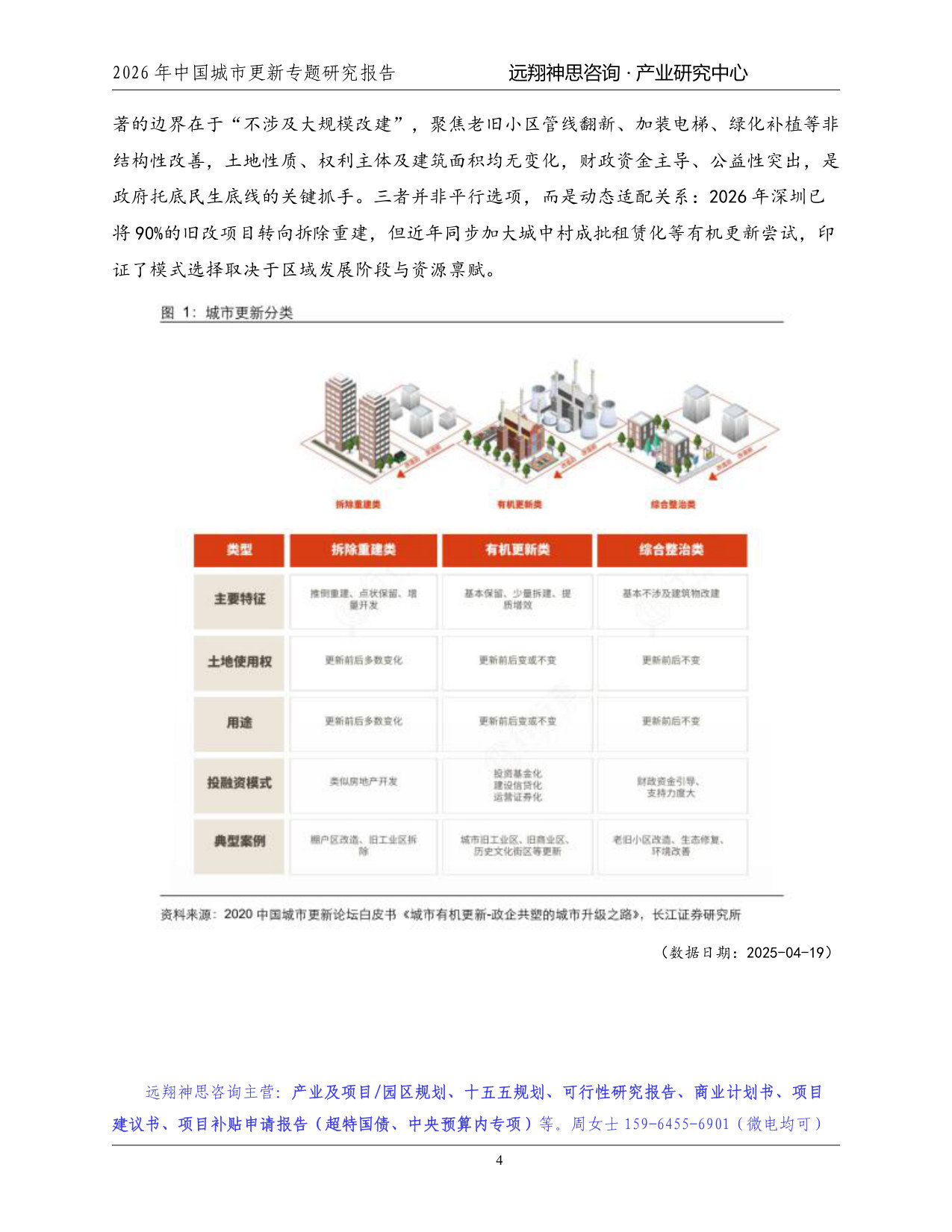 2026年城市更新专题研究报告.pdf 第5页