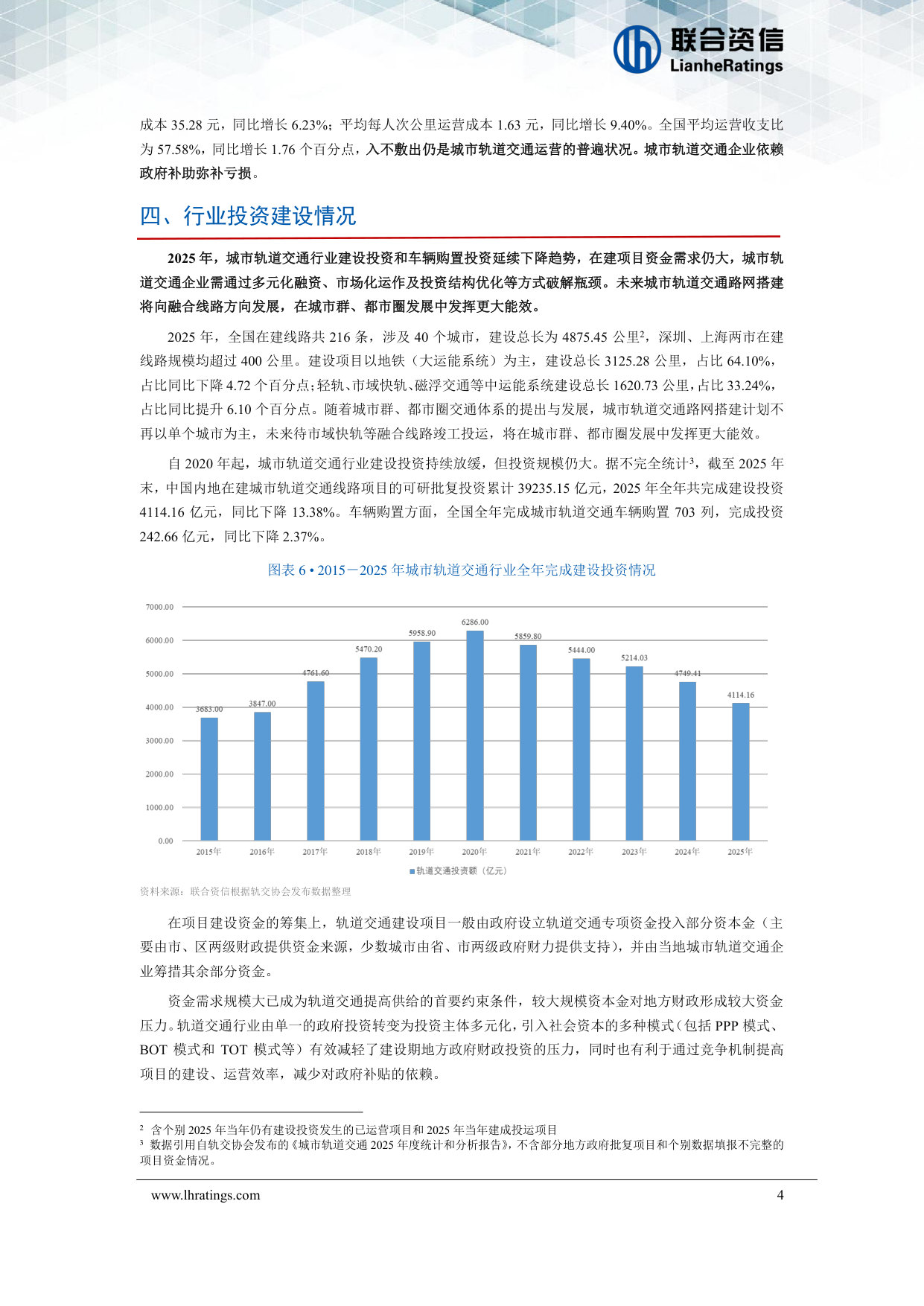 2026年城市轨道交通行业分析.pdf 第5页