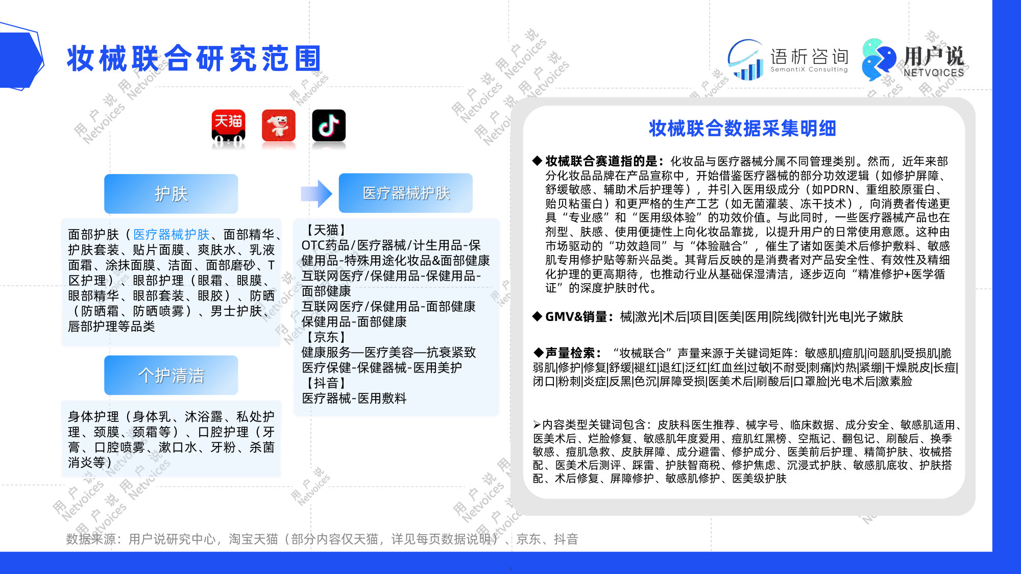 2026年妆械联合线上消费趋势洞察报告.pdf 第5页