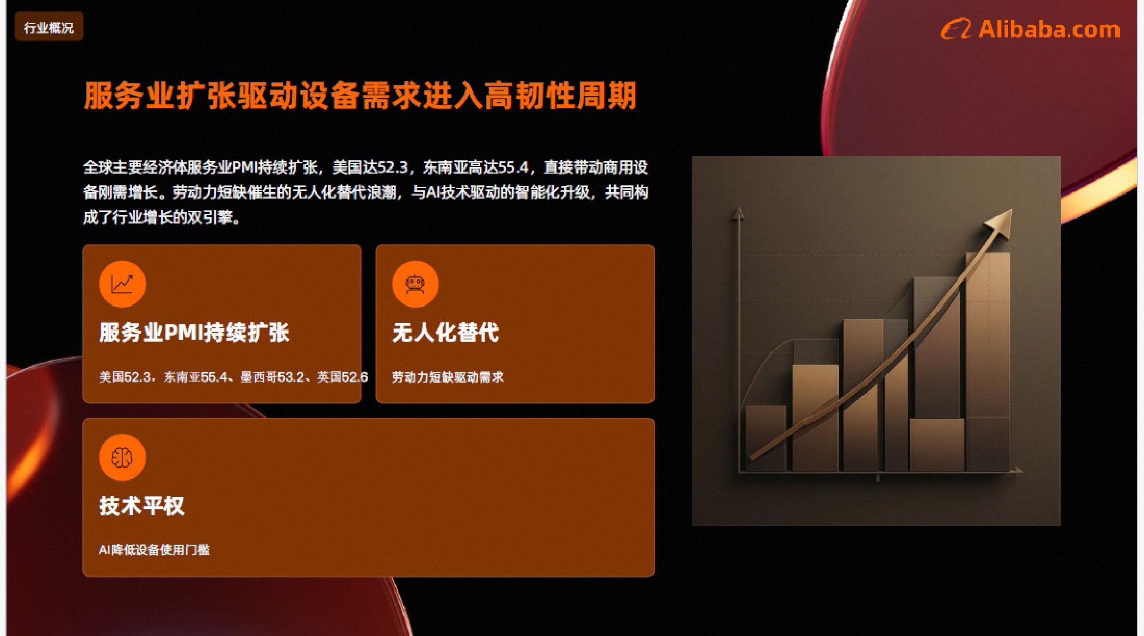 2026年度商业设备及机械行业报告.pdf 第5页