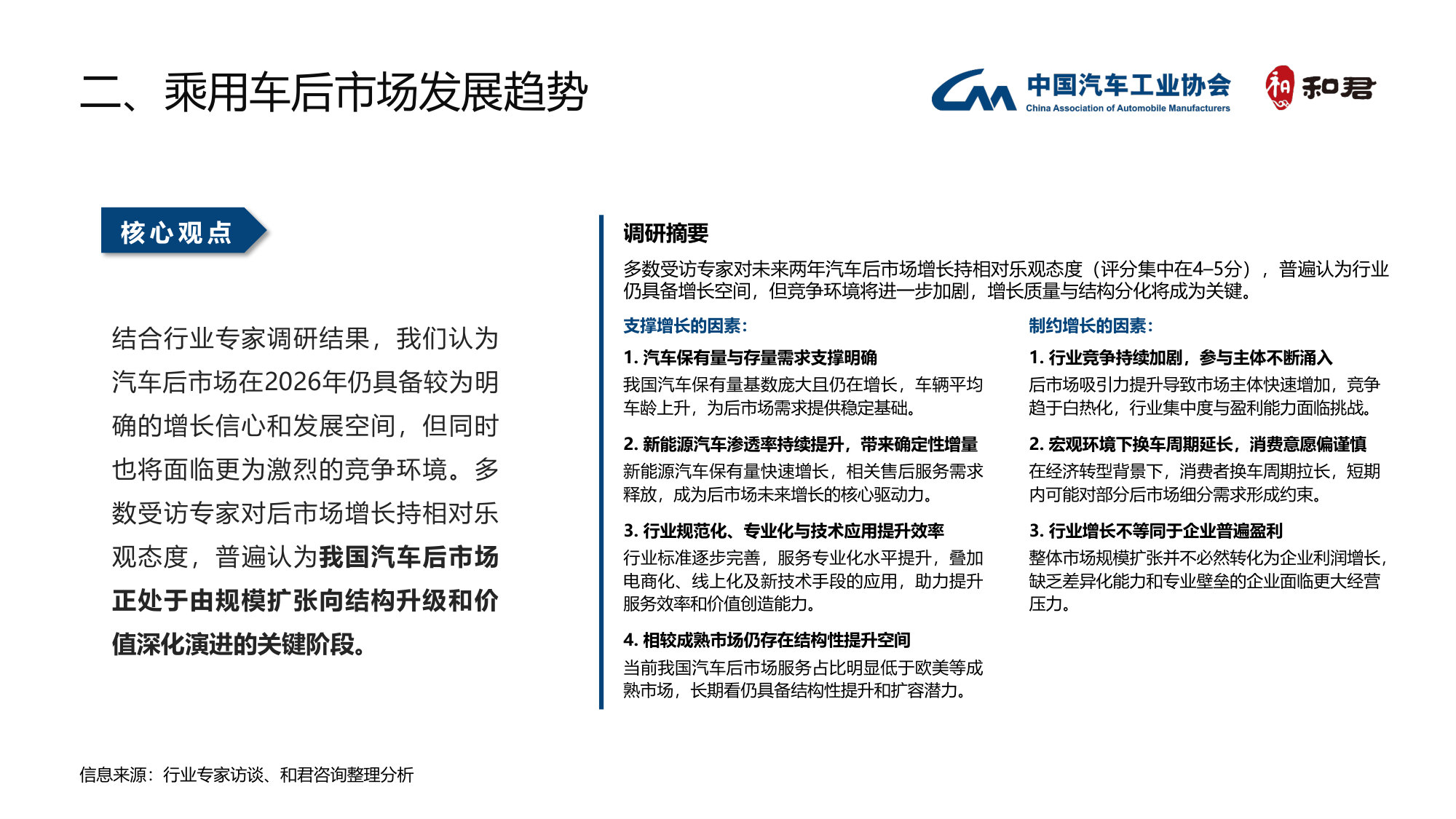 2025中国汽车后市场年度发展报告.pdf 第5页