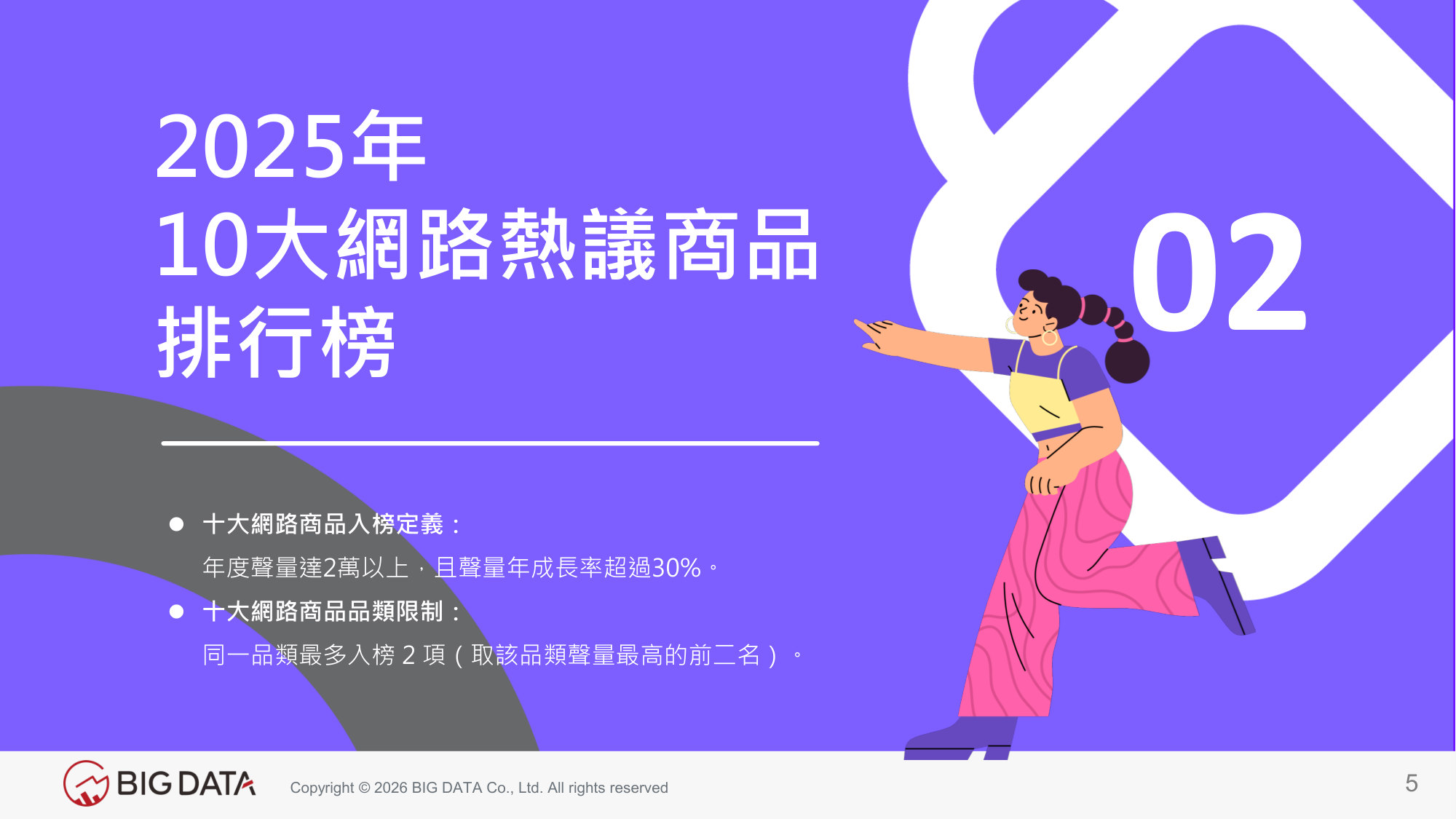 2025十大10大網路熱議商品.pdf 第5页