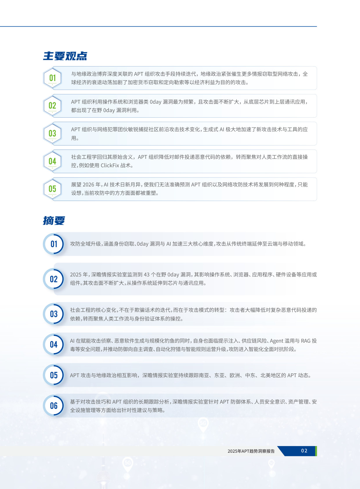 2025年APT趋势洞察报告.pdf 第5页