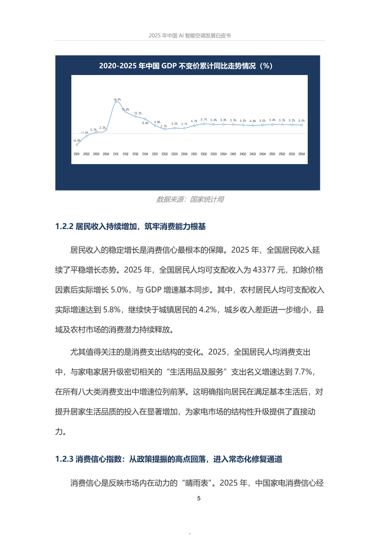 2025年中国AI智能空调发展趋势白皮书.pdf 第5页
