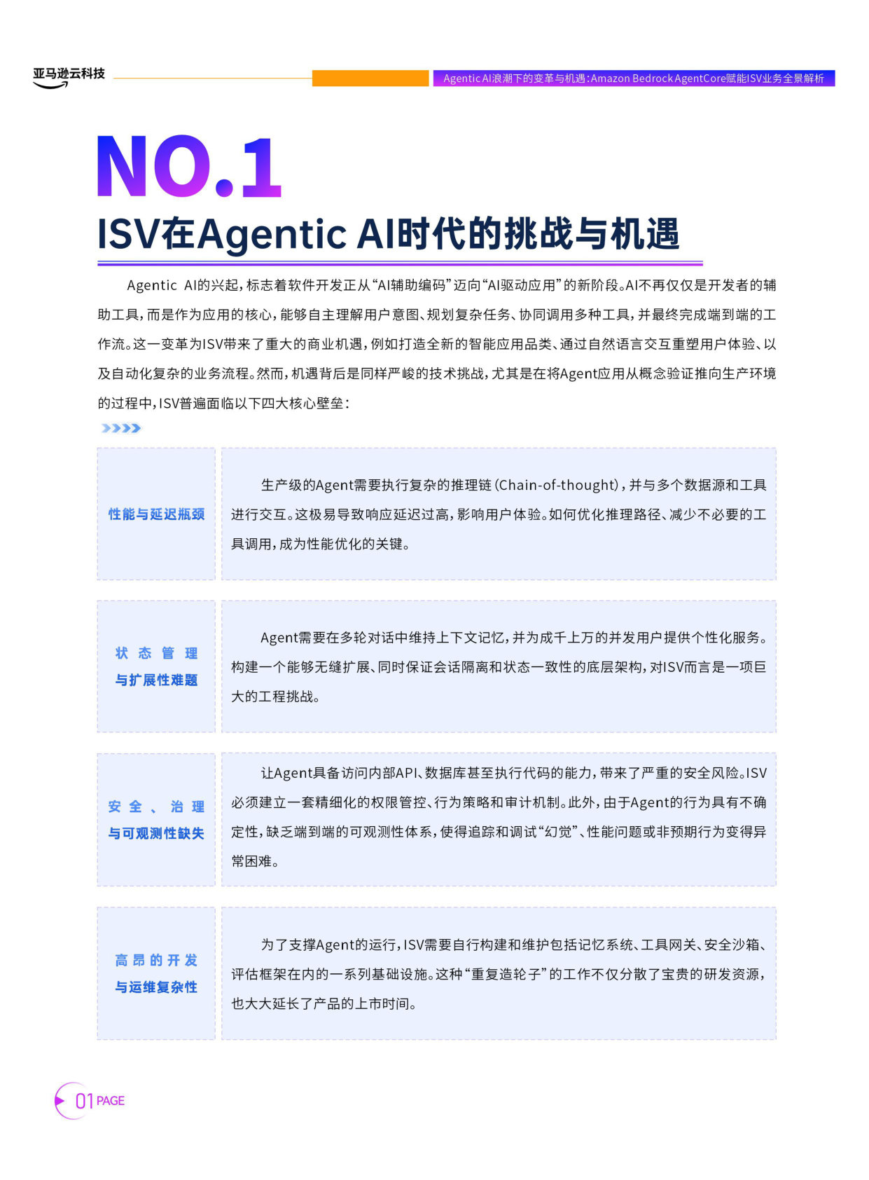 620_Agentic AI 浪潮下的变革与机遇：Amazon Bedrock AgentCore 赋能 ISV 业务全景解析.pdf 第5页