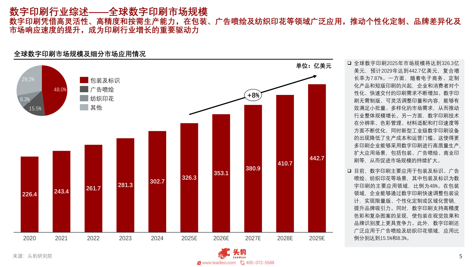 2025年中国数字印刷市场探析：智能印刷，赋能商业新价值.pdf 第5页