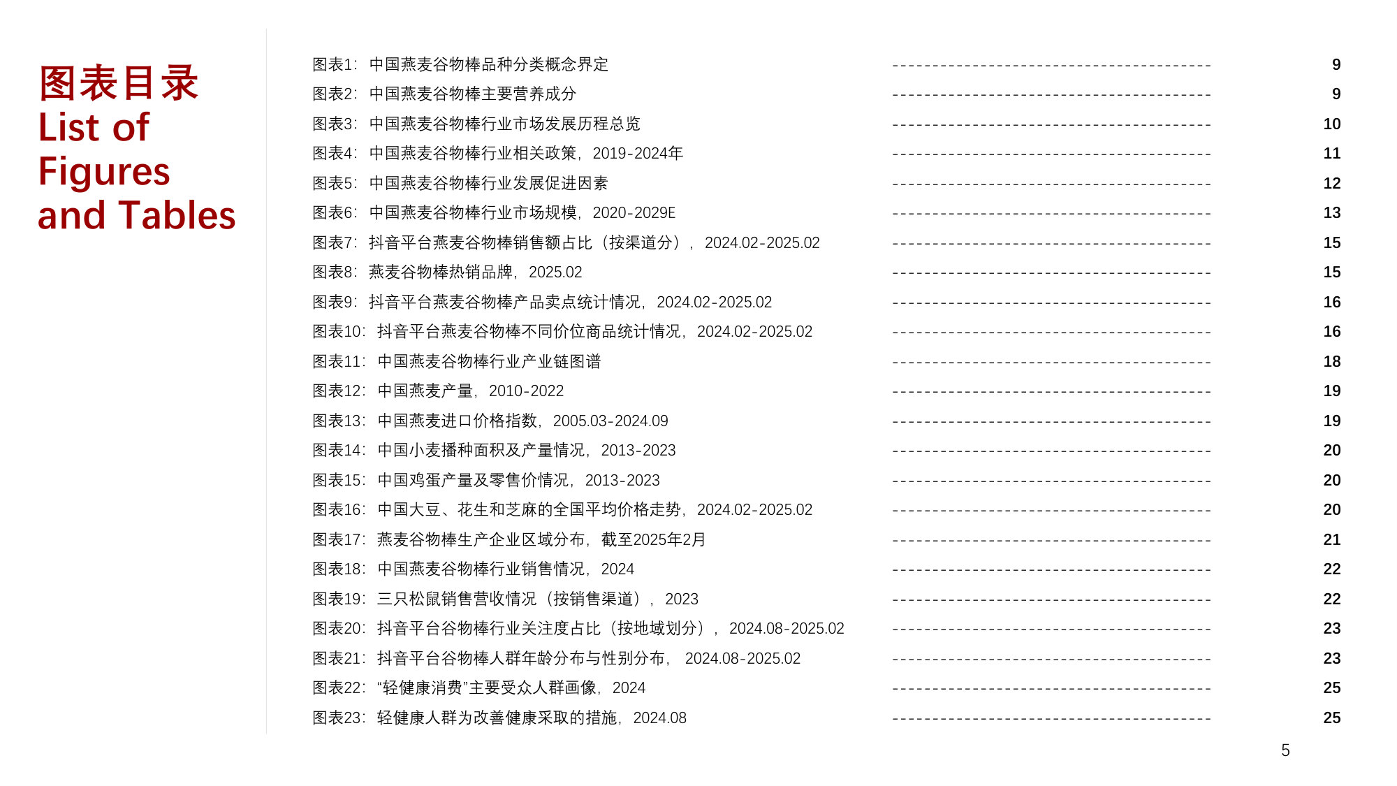2025年中国燕麦谷物棒行业:健康化、便捷化、功能化三大核心发展趋势.pdf 第5页