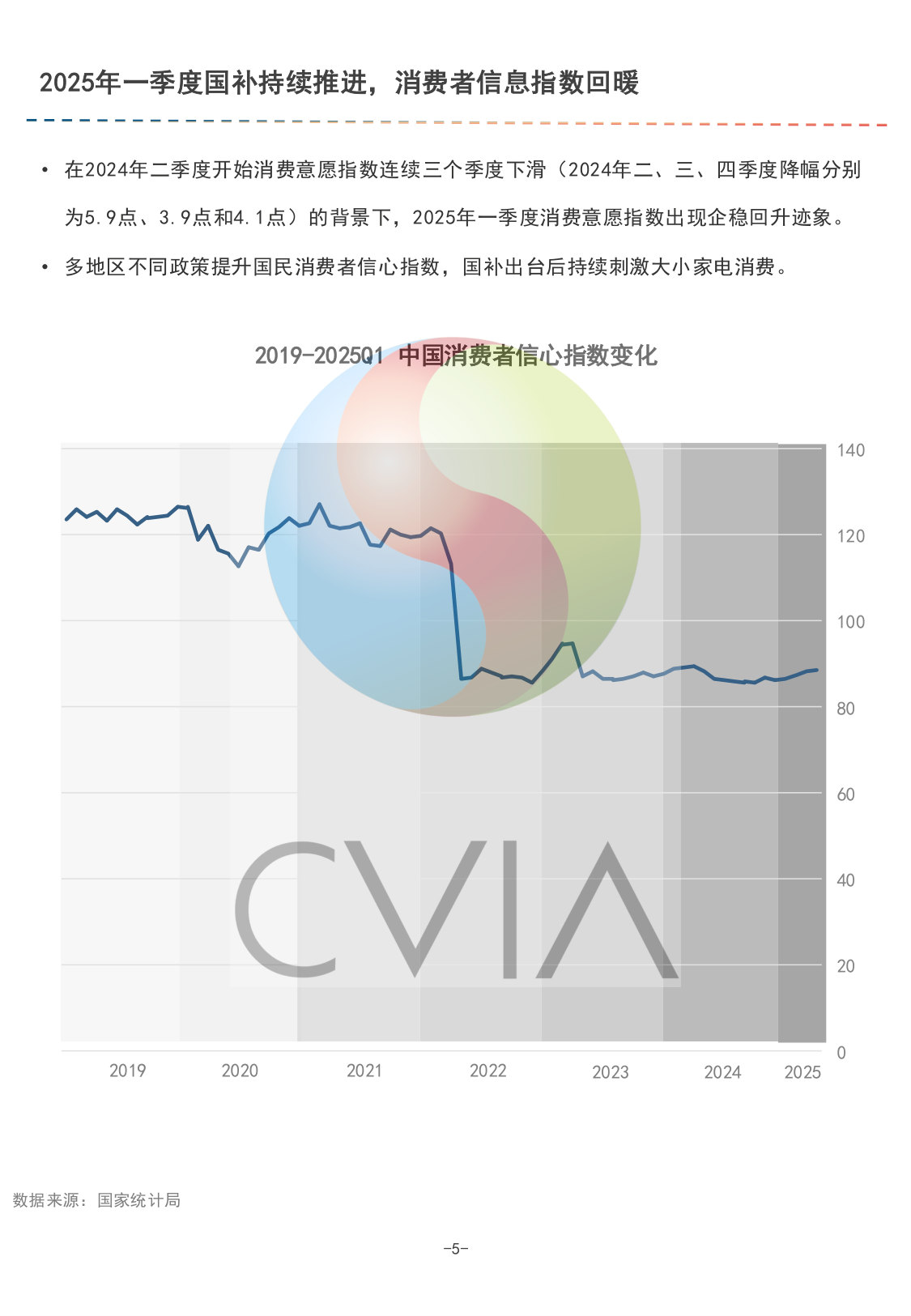 2025年中国监控摄像头和智能门锁产业发展报告(节选).pdf 第5页