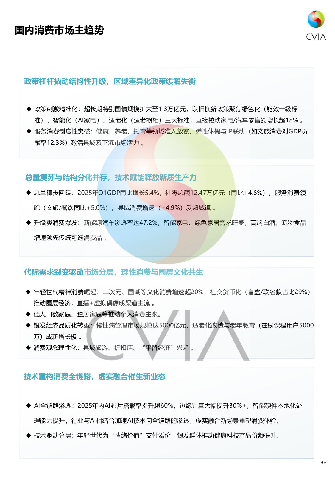 2025年全球及中国电子视像产业发展报告(节选).pdf 第5页