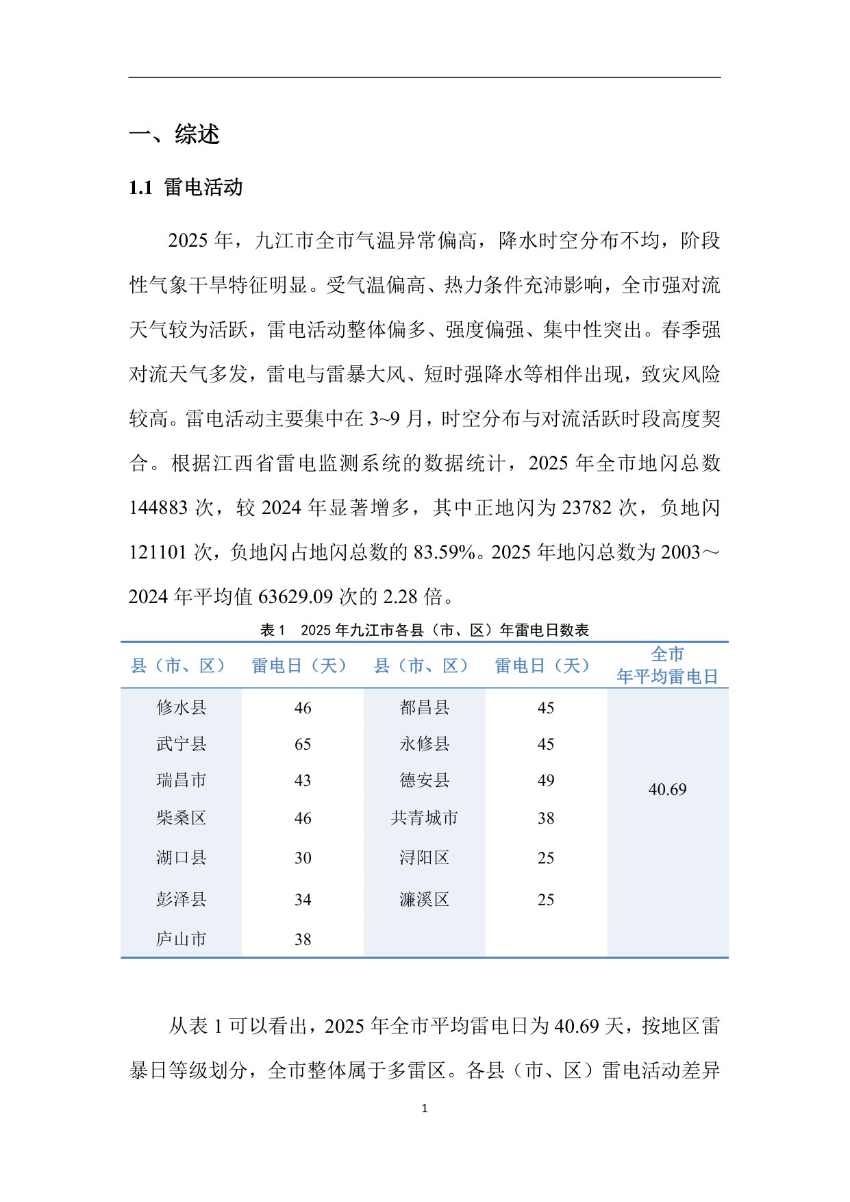 2025年度九江市防雷减灾白皮书.pdf 第5页