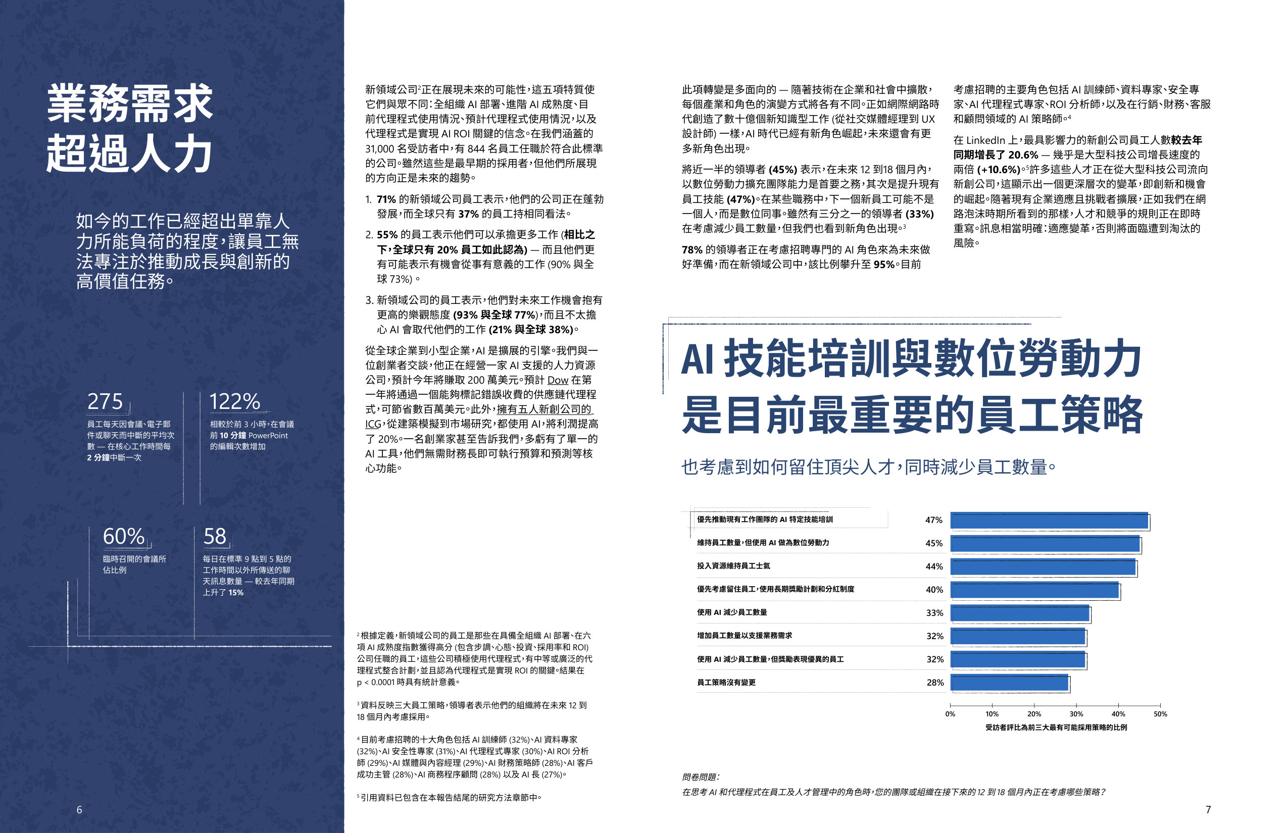 2025新領域公司誕生的一年.pdf 第5页