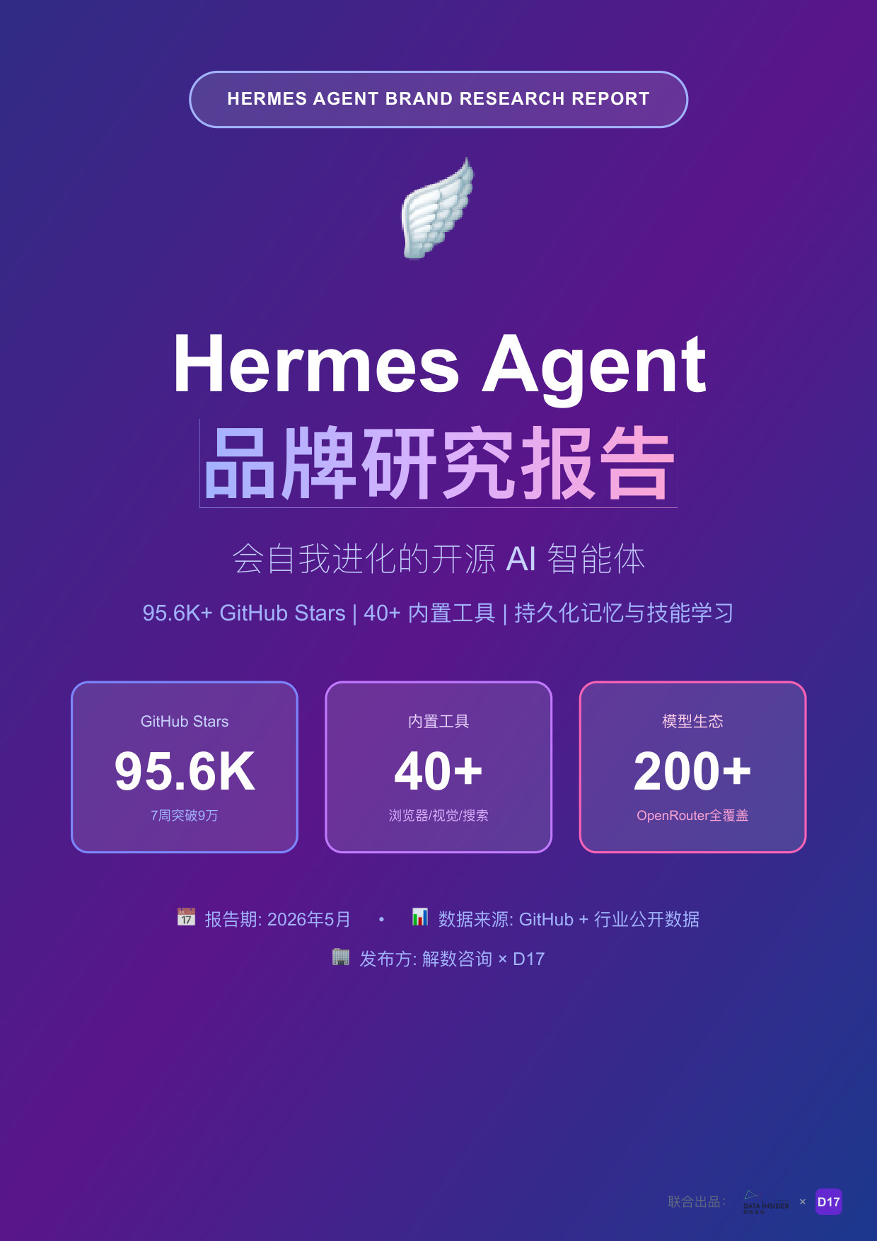 Hermes Agent品牌研究报告.pdf 第1页
